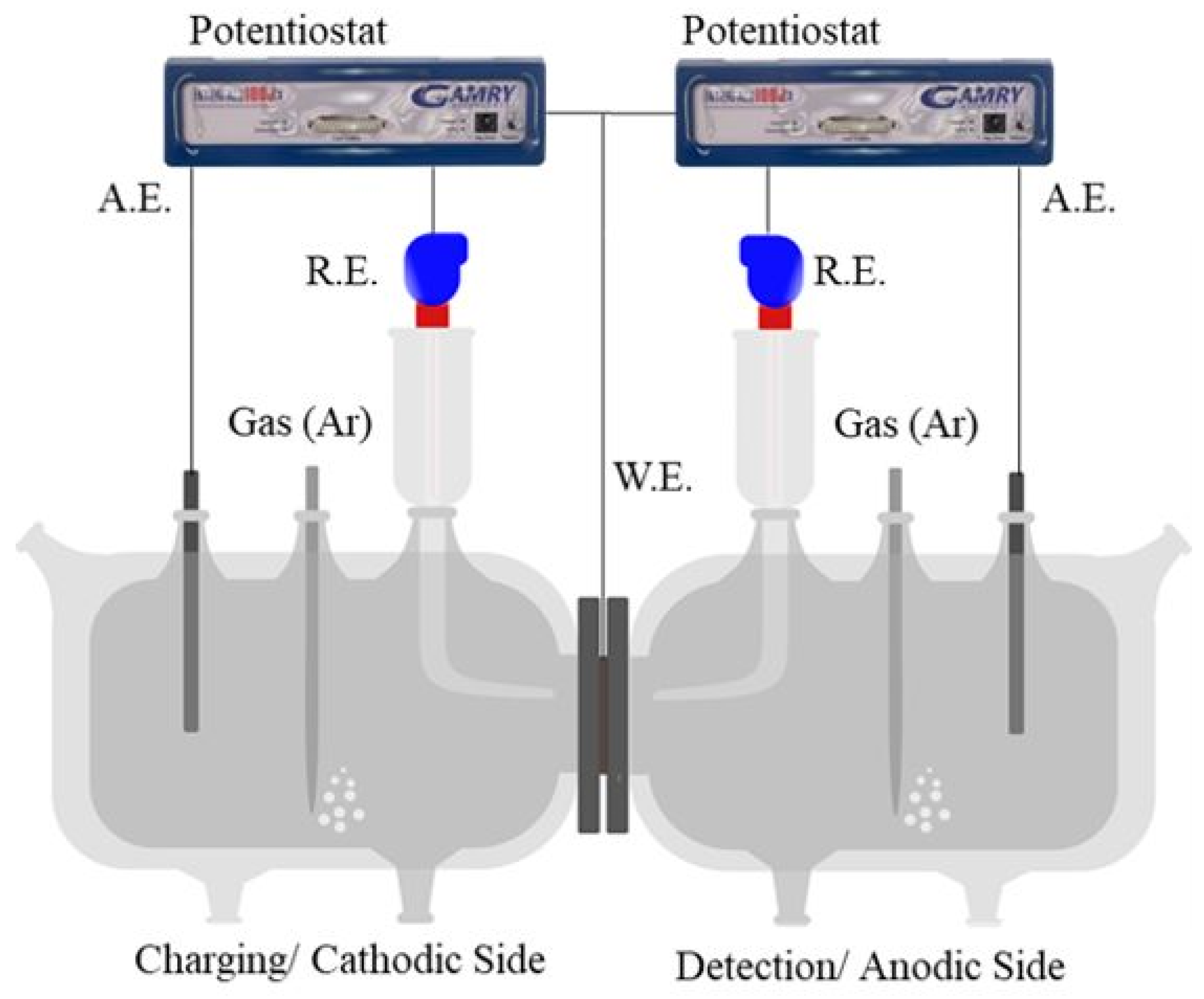 Metals 11 00782 g001 Metals 11 00782 g001