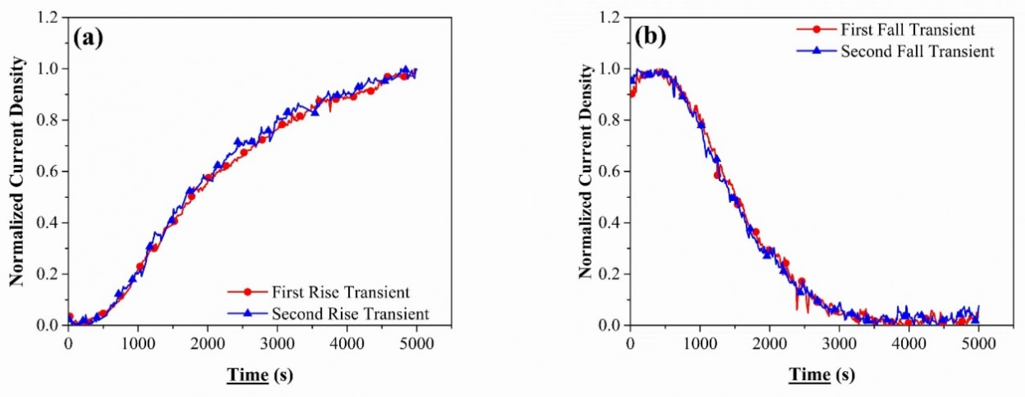 Metals 11 00782 g004 Metals 11 00782 g004