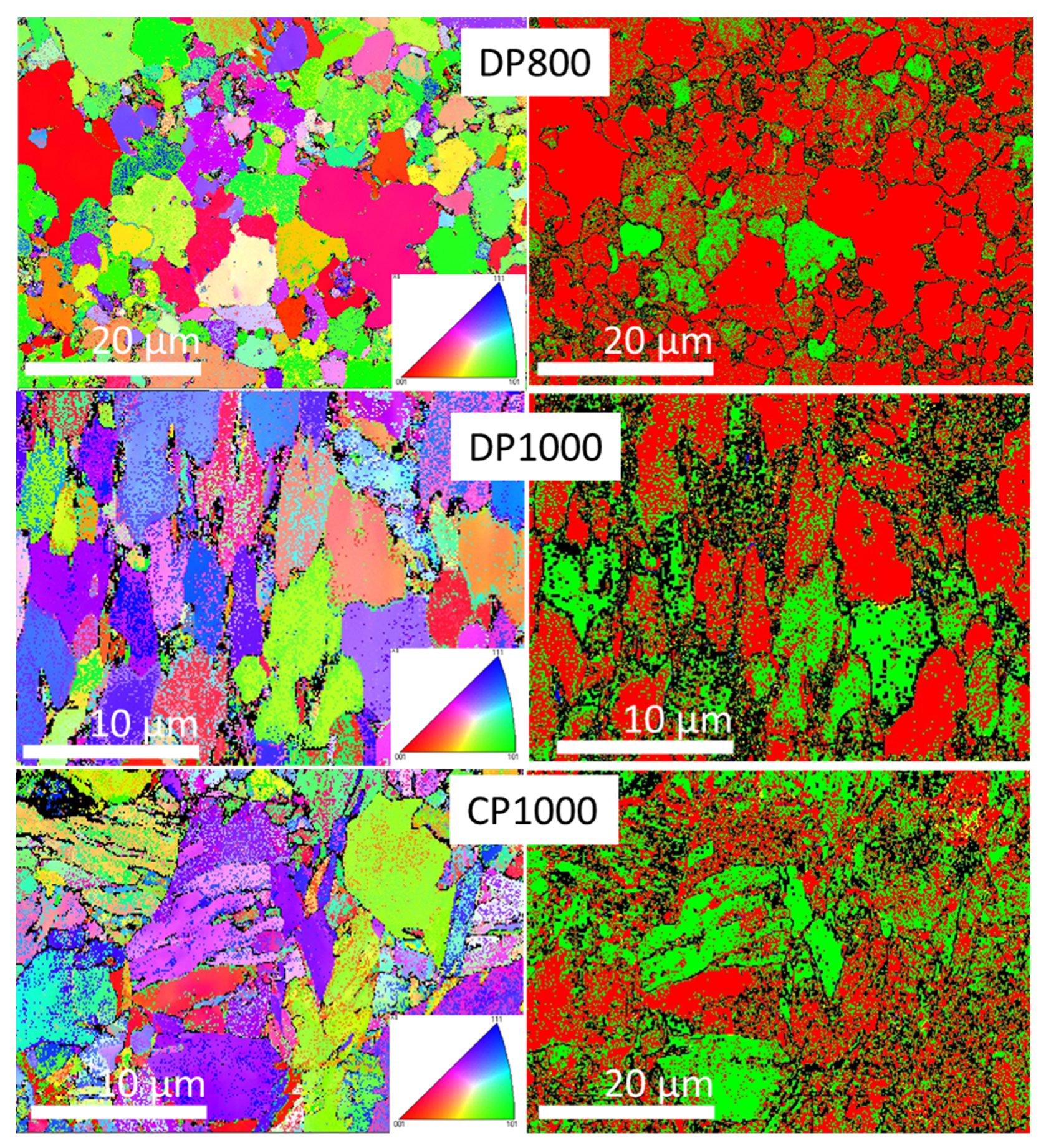 Metals 11 00782 g006 Metals 11 00782 g006