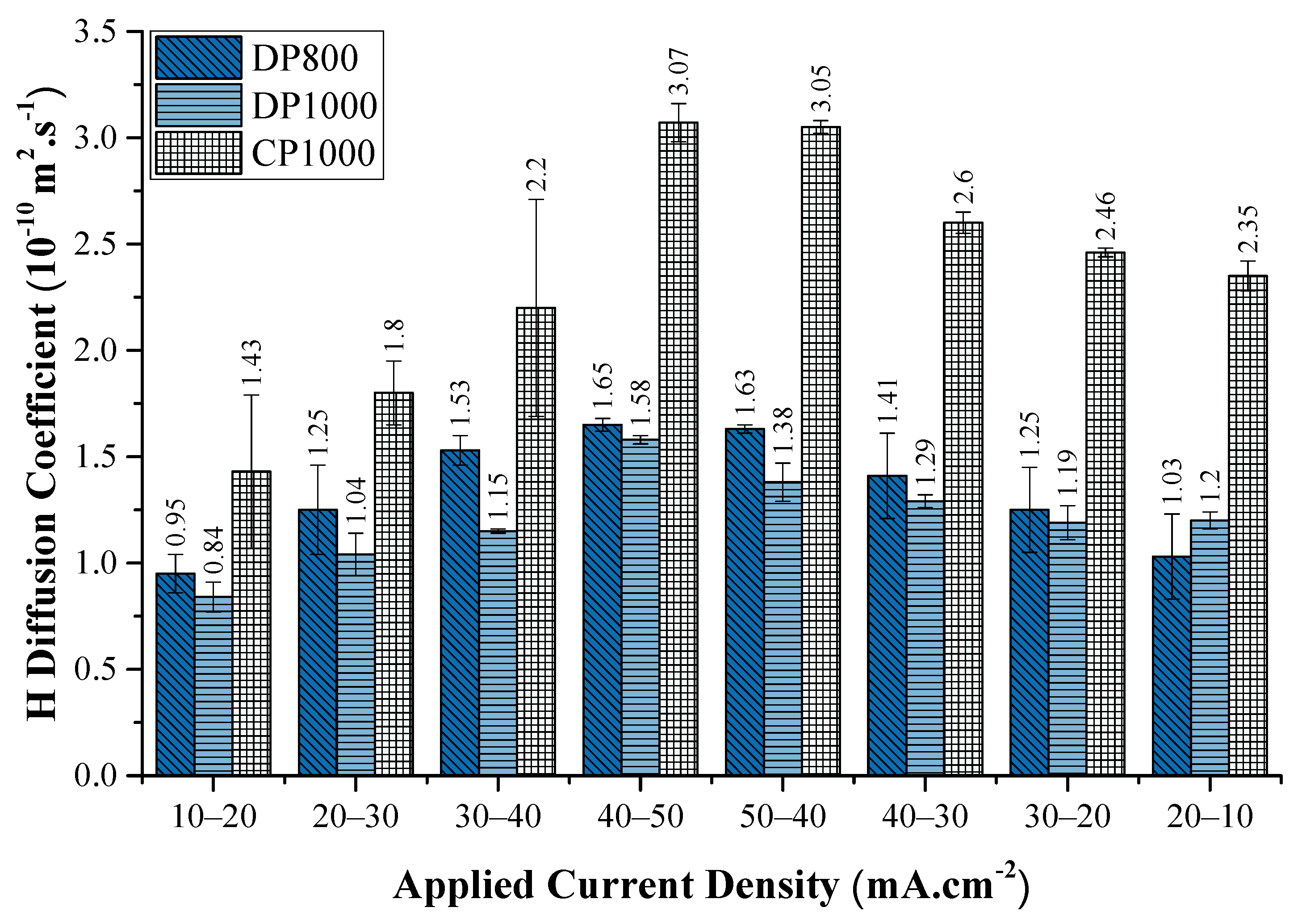 Metals 11 00782 g008 Metals 11 00782 g008