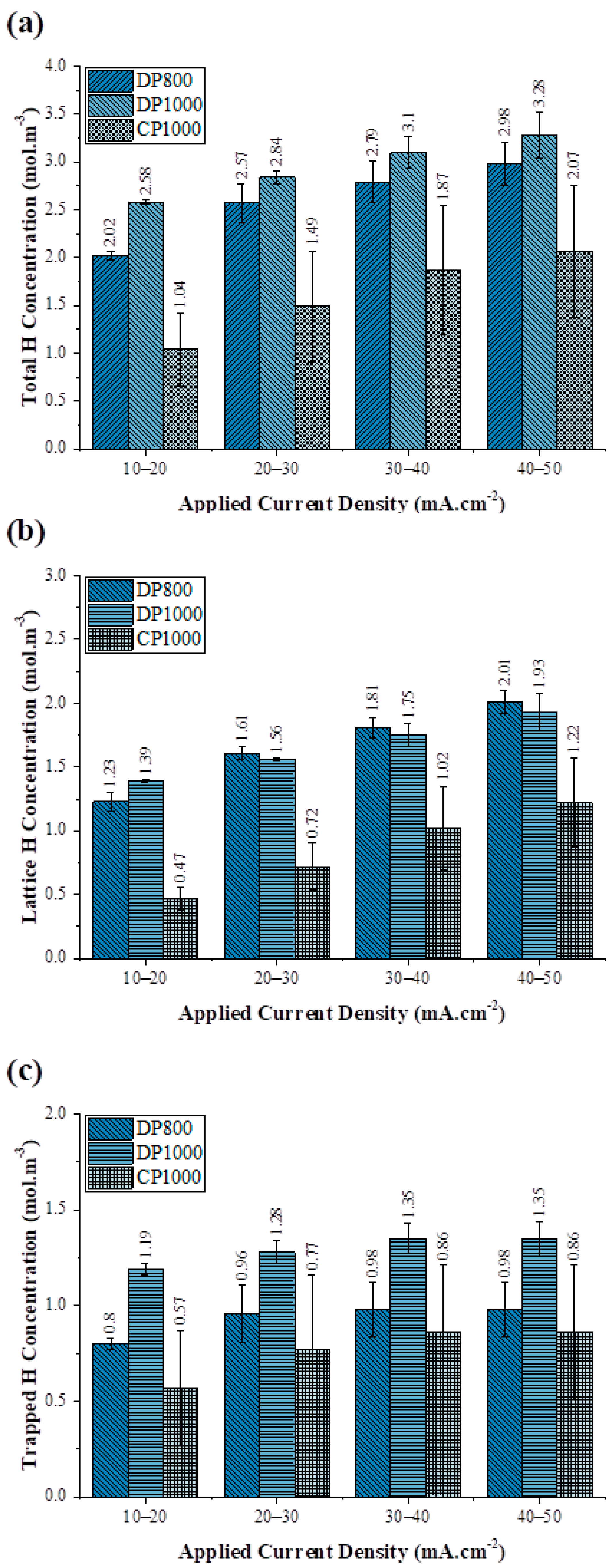 Metals 11 00782 g009 Metals 11 00782 g009