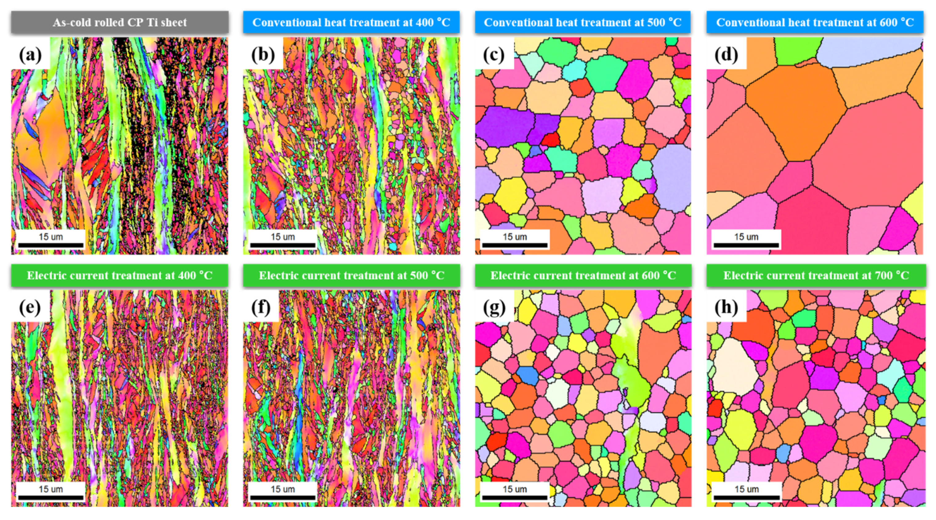 Metals 11 00783 g003 Metals 11 00783 g003