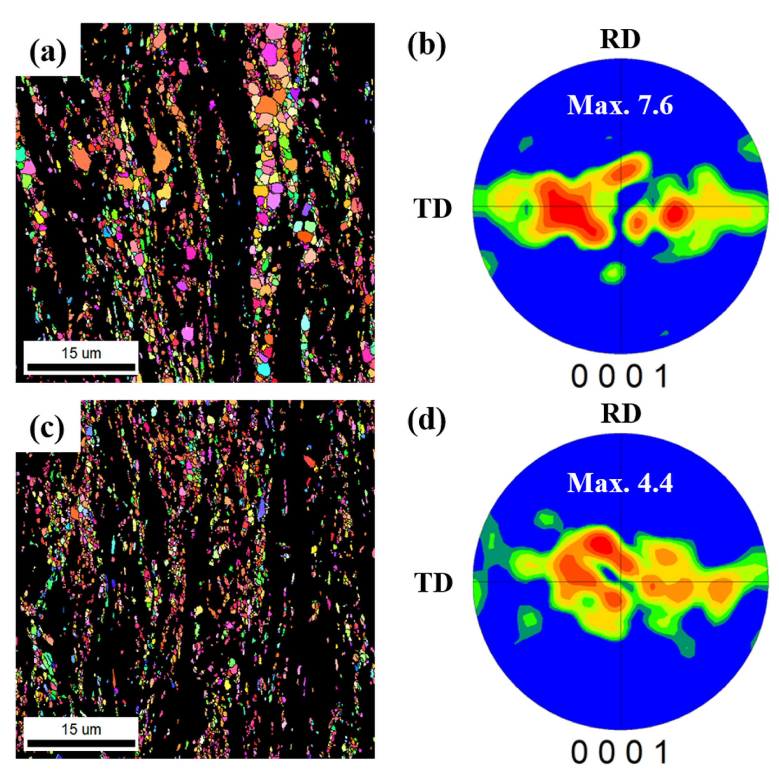 Metals 11 00783 g005 Metals 11 00783 g005