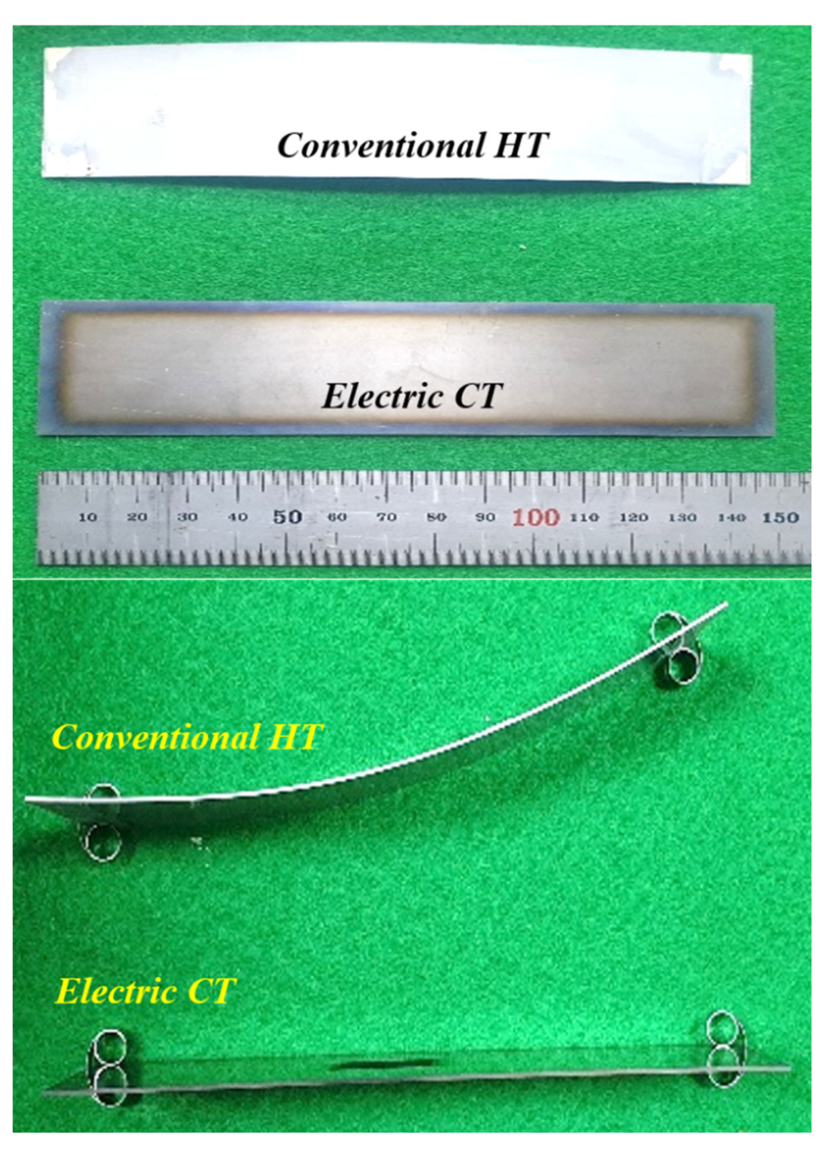 Metals 11 00783 g008 Metals 11 00783 g008