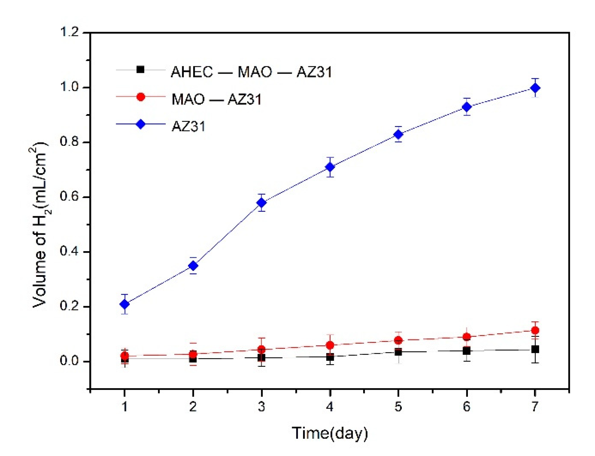 Metals 11 00784 g007