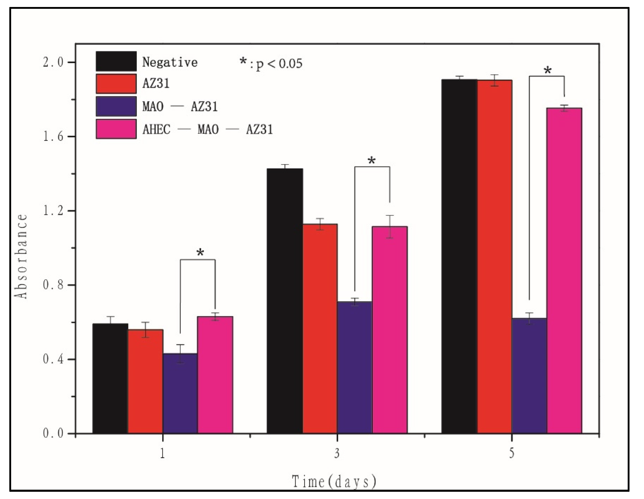 Metals 11 00784 g009