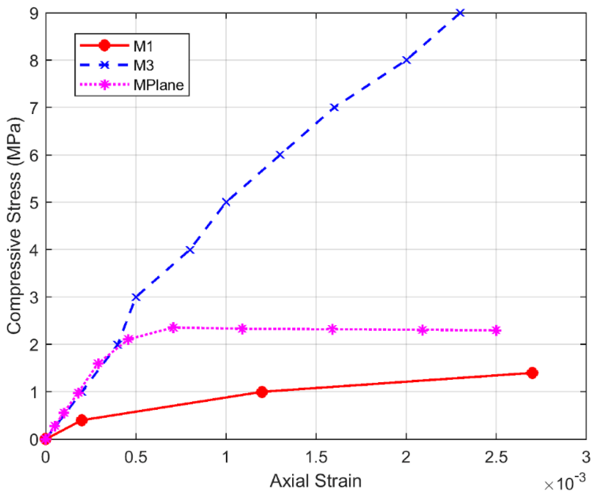 Metals 11 00786 g003