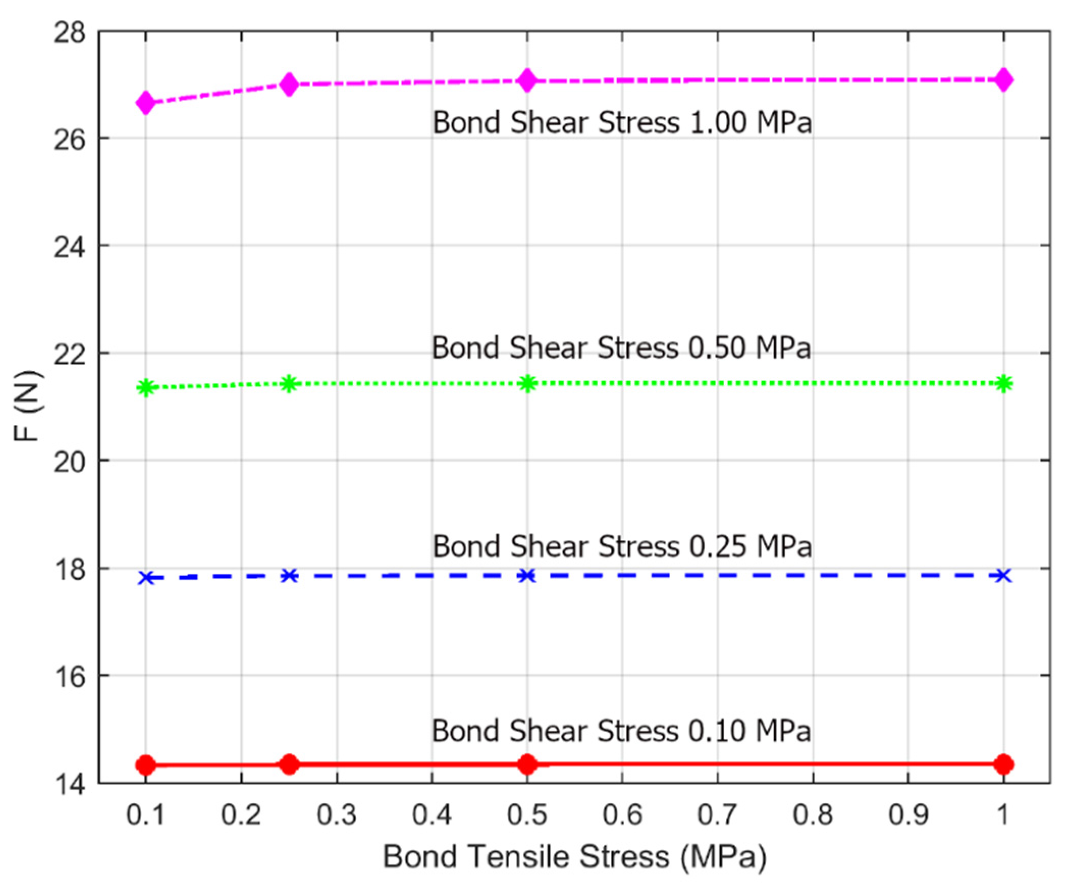 Metals 11 00786 g004