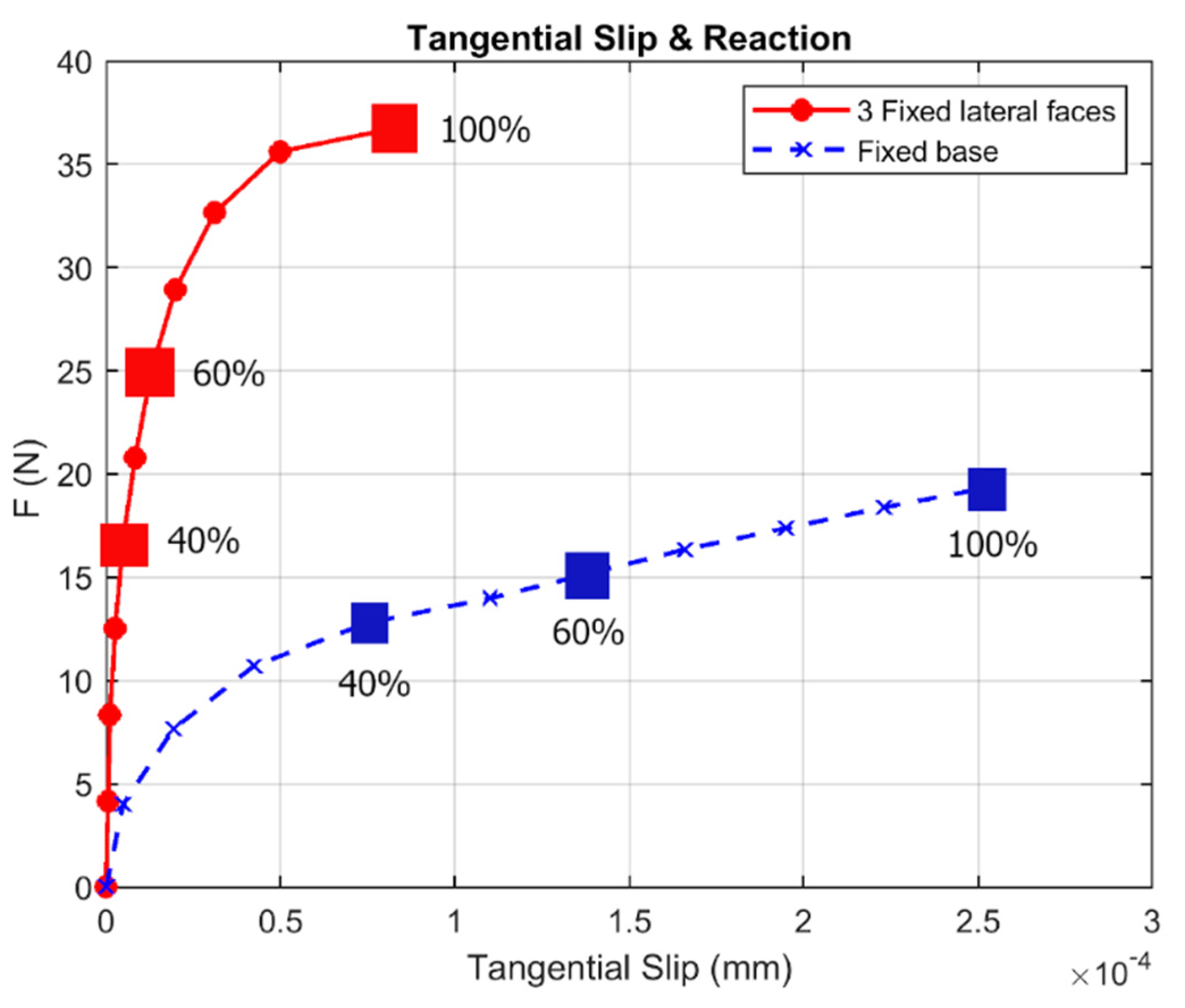 Metals 11 00786 g007