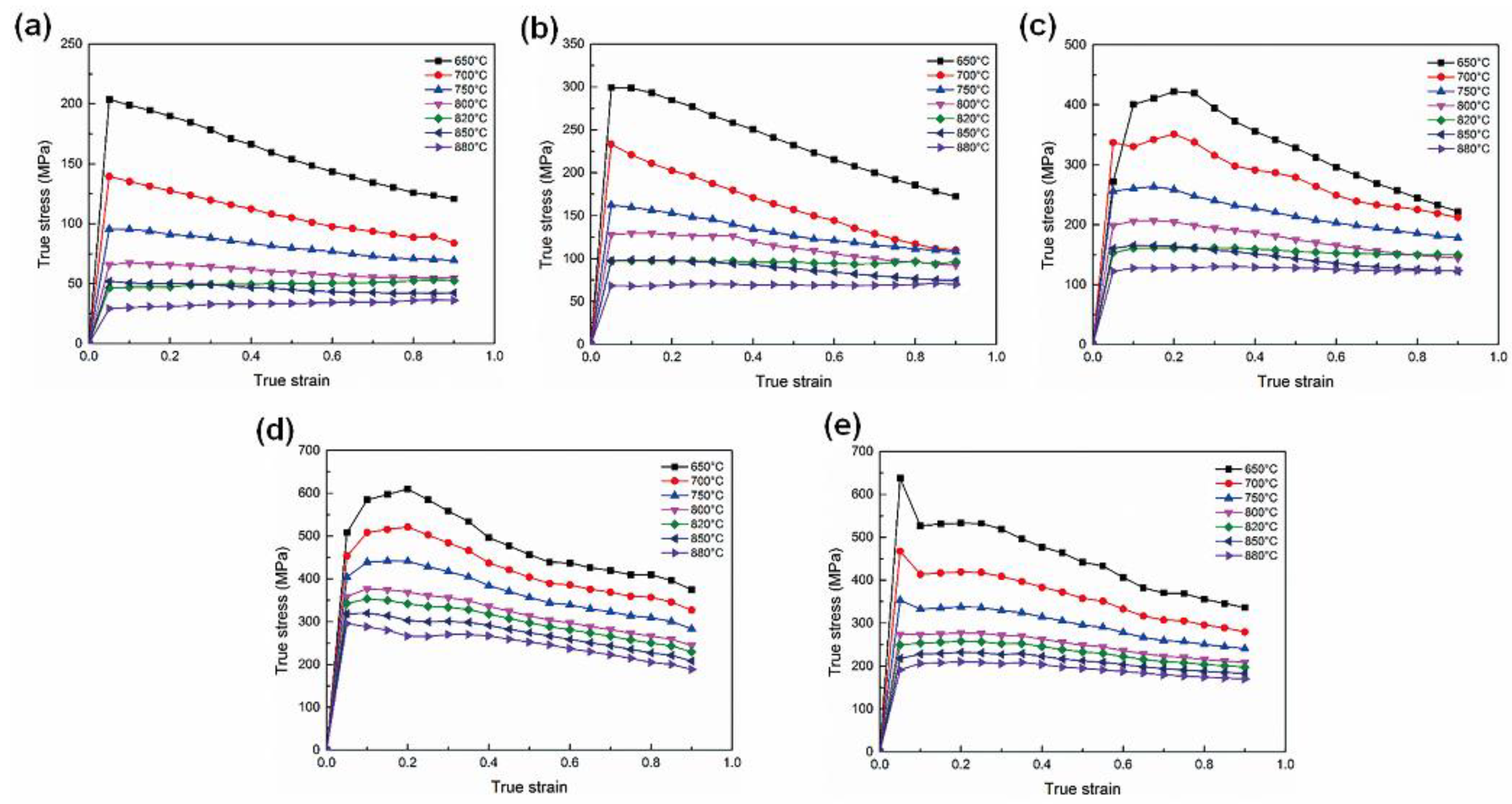 Metals 11 00789 g002