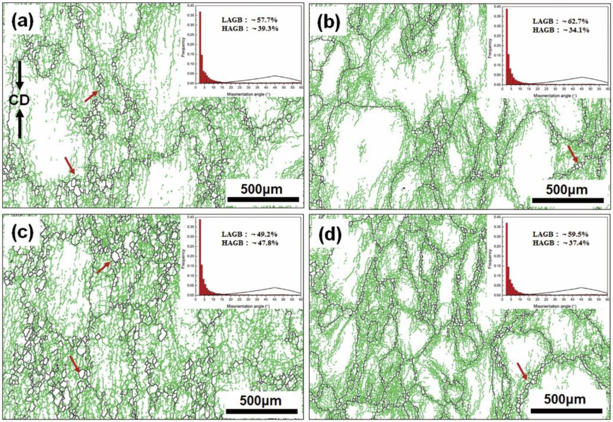 Metals 11 00789 g006