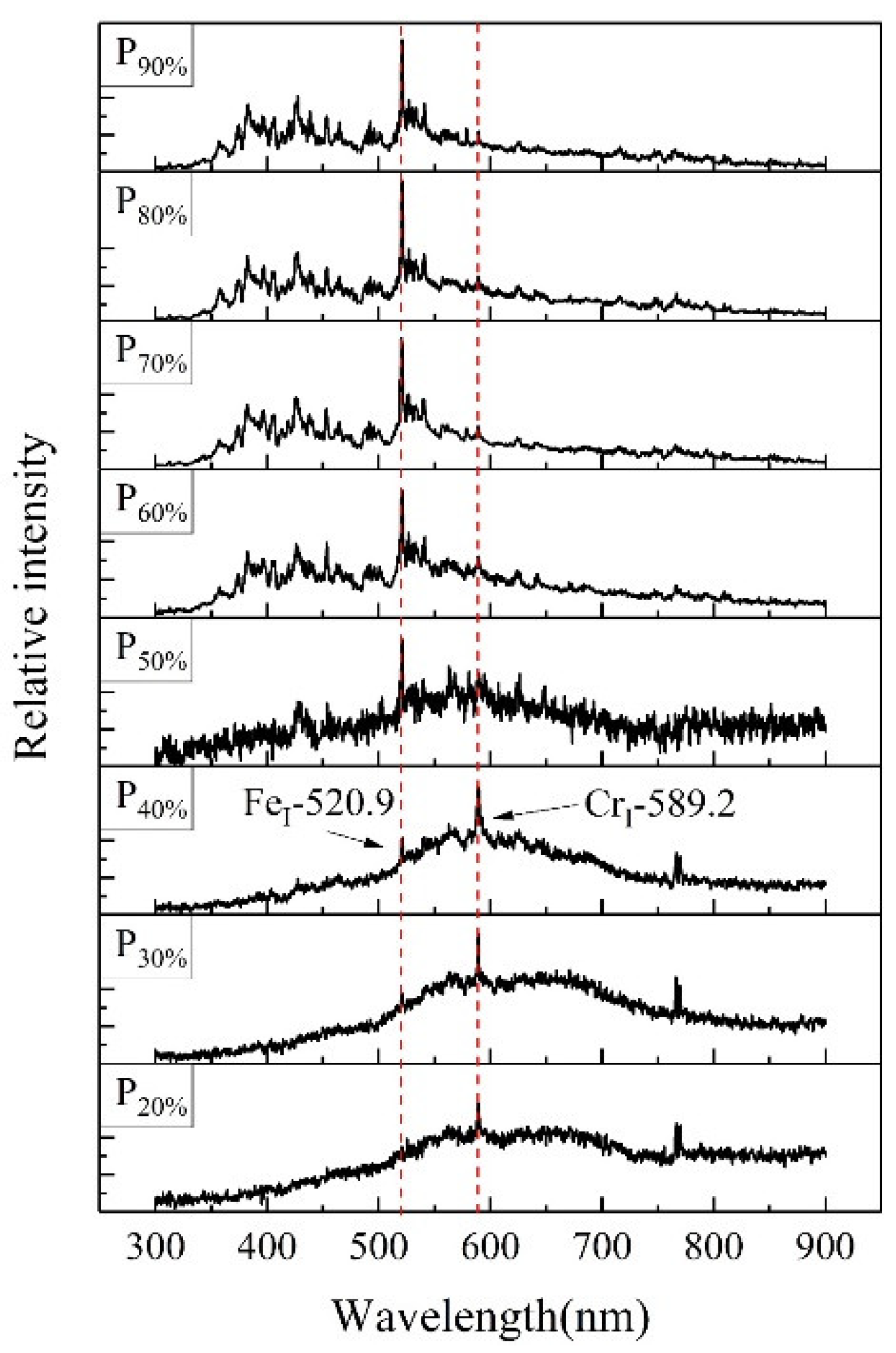 Metals 11 00790 g002