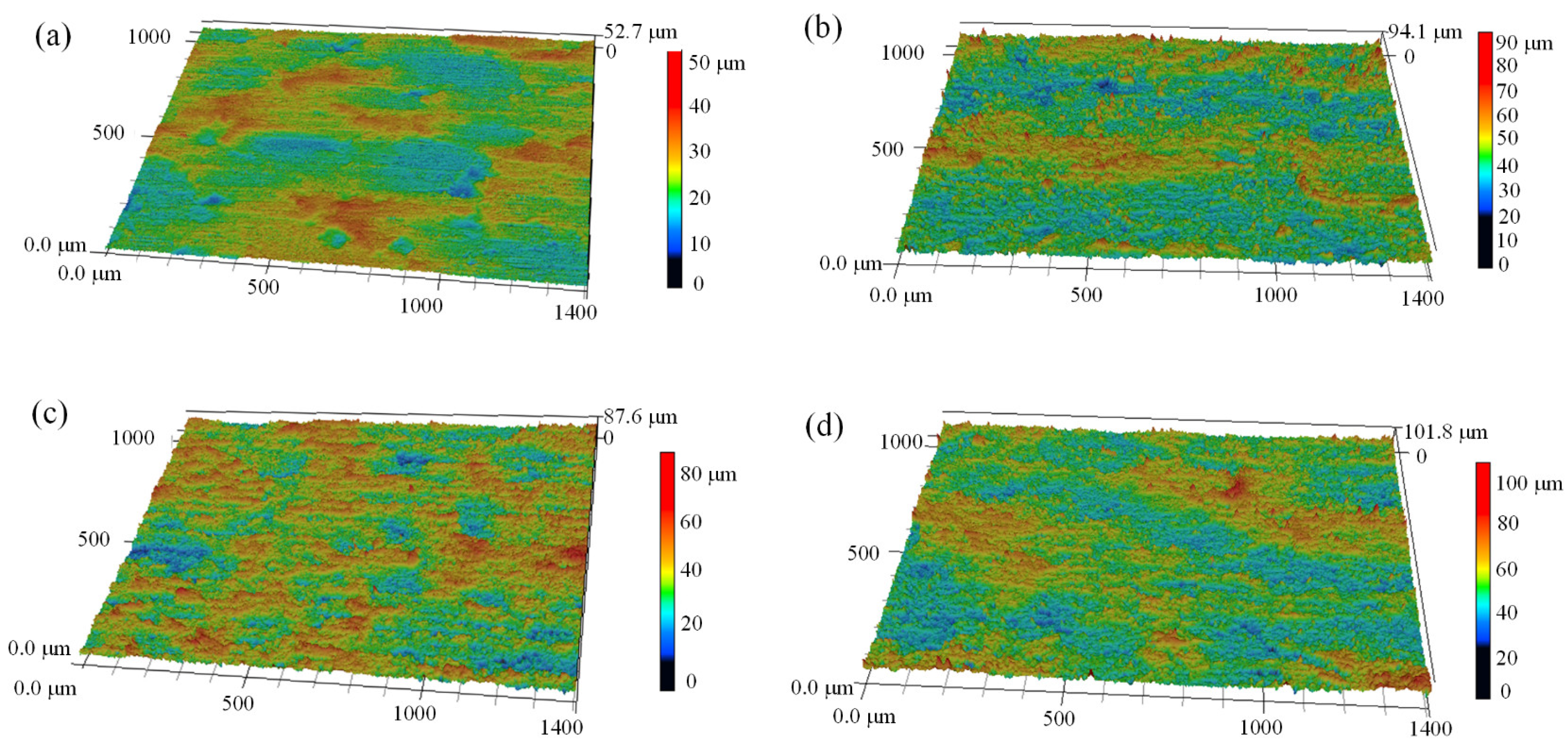 Metals 11 00790 g006