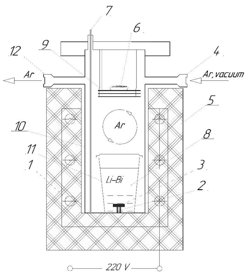 Metals 11 00791 g001