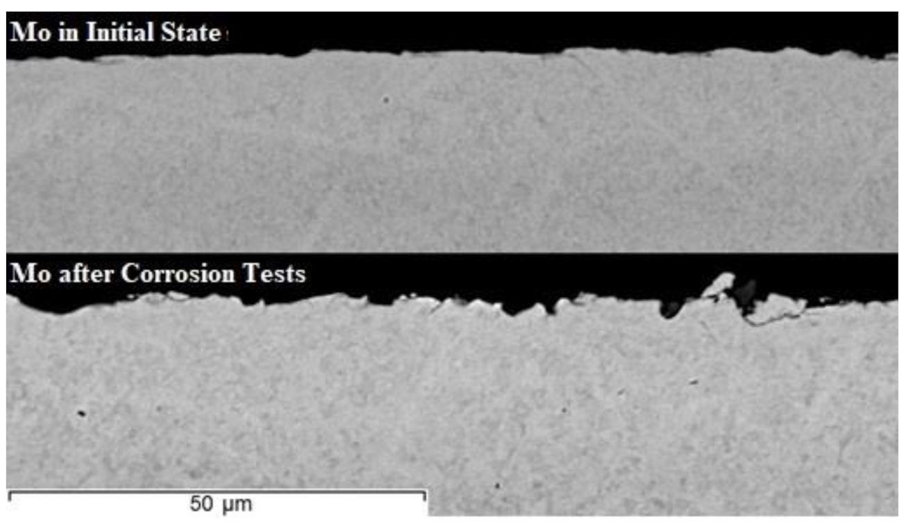 Metals 11 00791 g003b