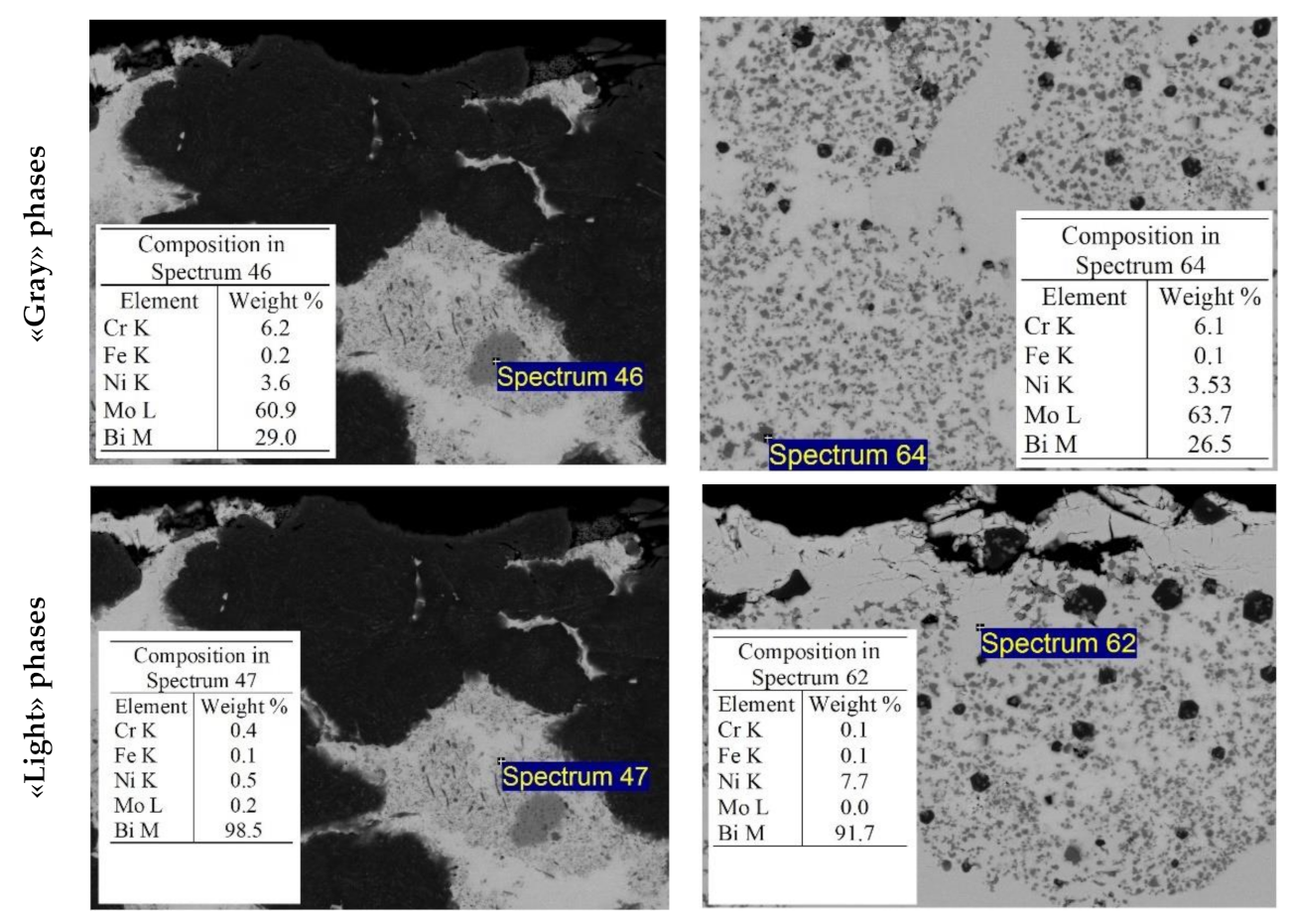 Metals 11 00791 g007b