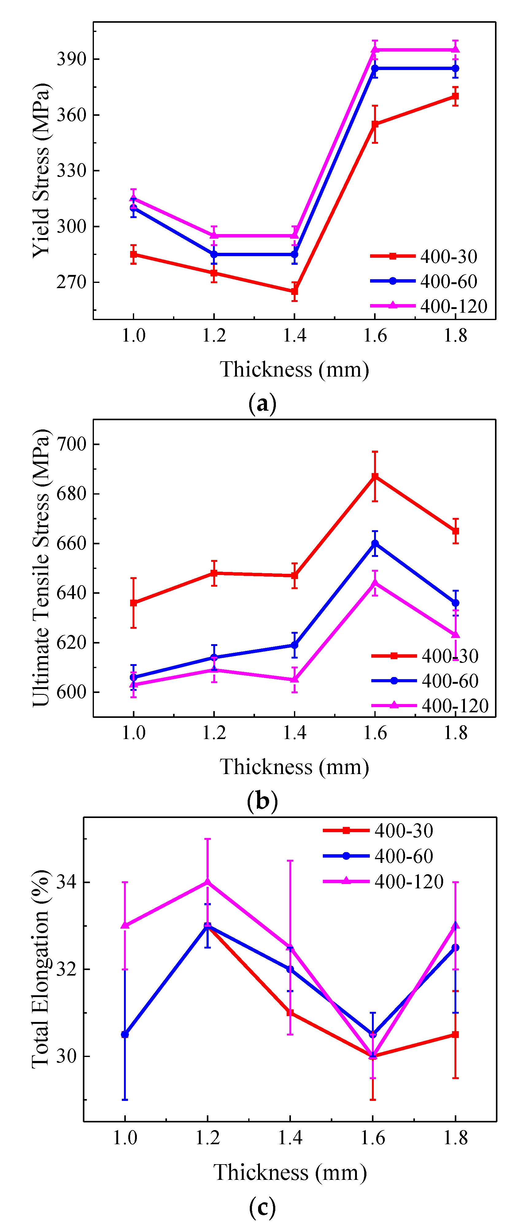 Metals 11 00792 g006 Metals 11 00792 g006