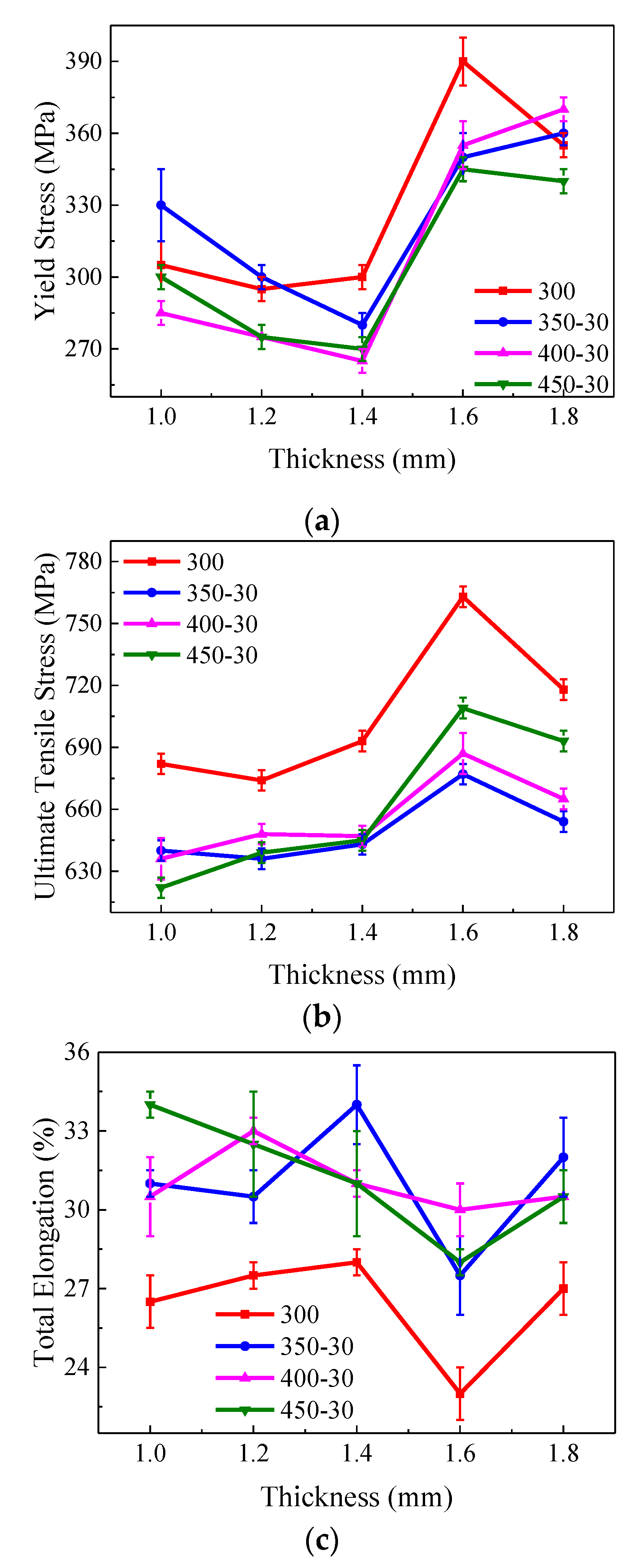 Metals 11 00792 g007 Metals 11 00792 g007