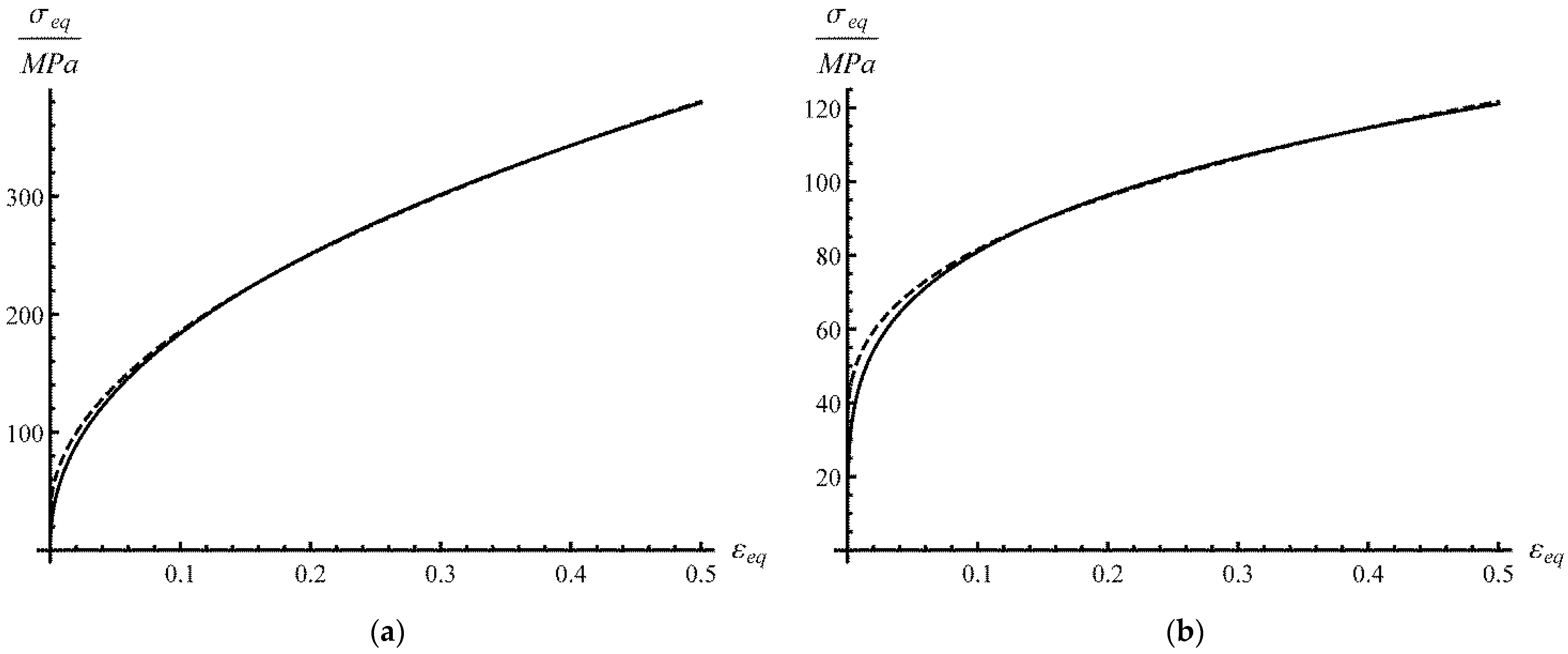 Metals 11 00793 g002 Metals 11 00793 g002