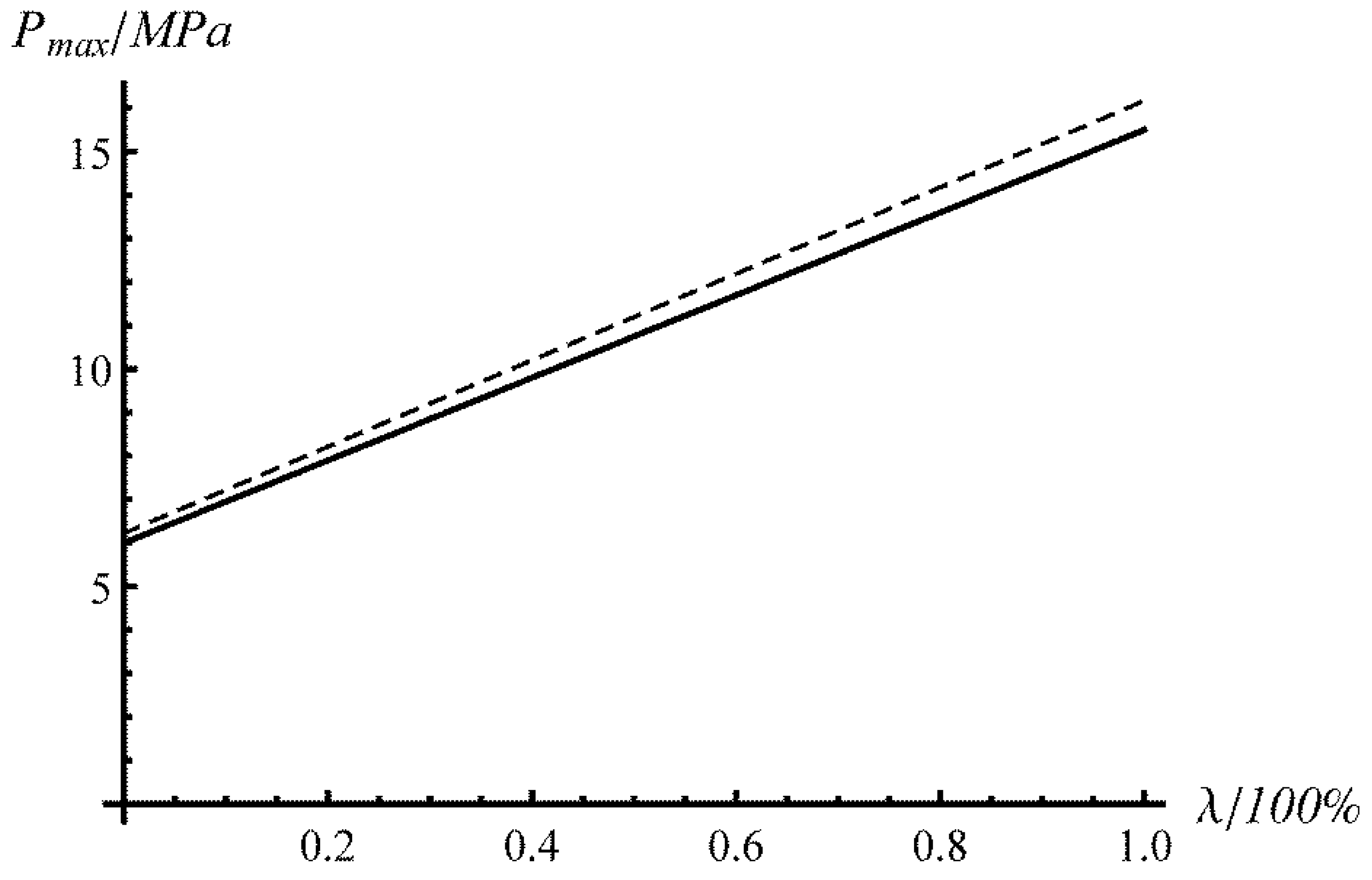 Metals 11 00793 g003 Metals 11 00793 g003