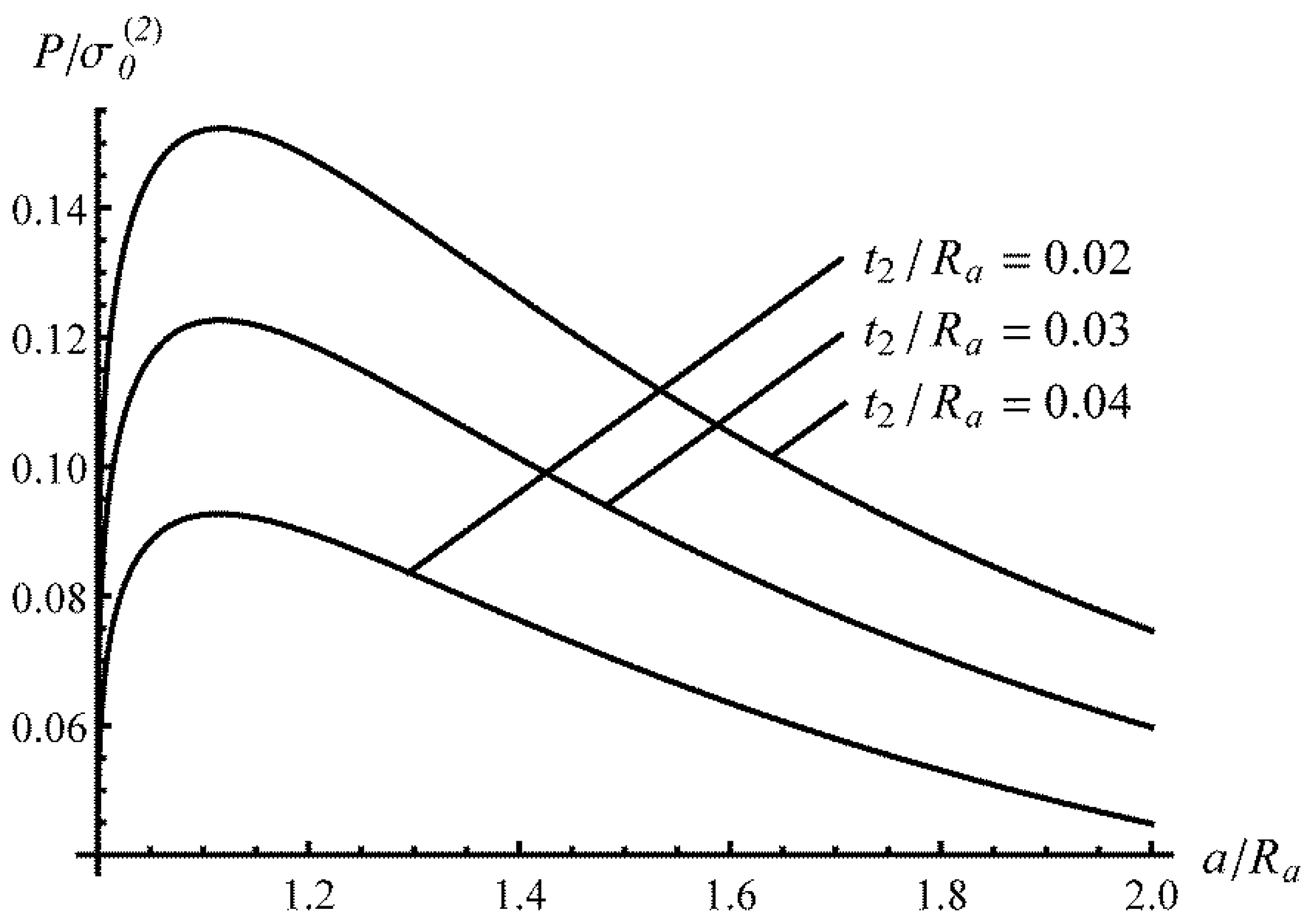 Metals 11 00793 g004 Metals 11 00793 g004
