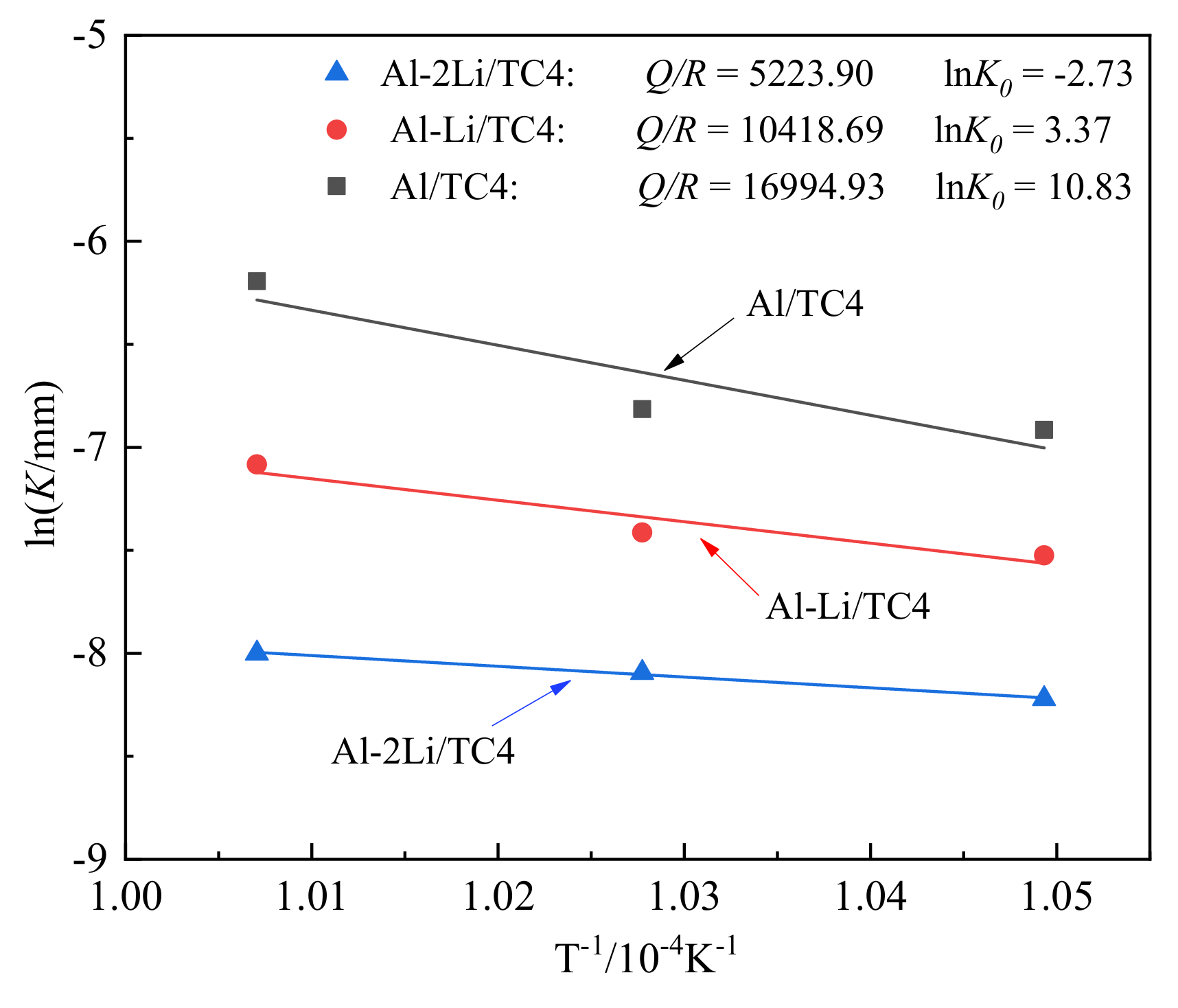 Metals 11 00794 g006