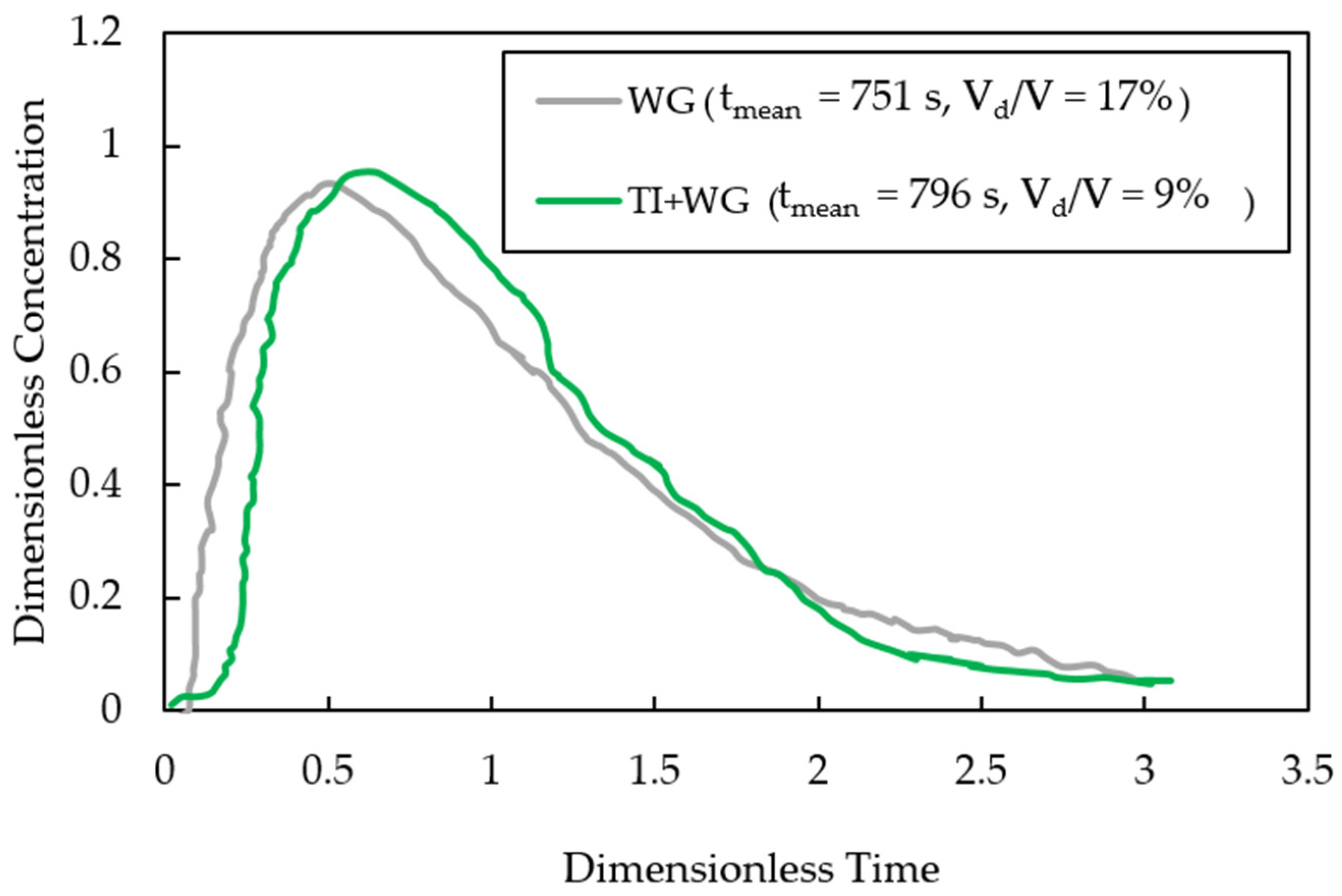 Metals 11 00796 g008