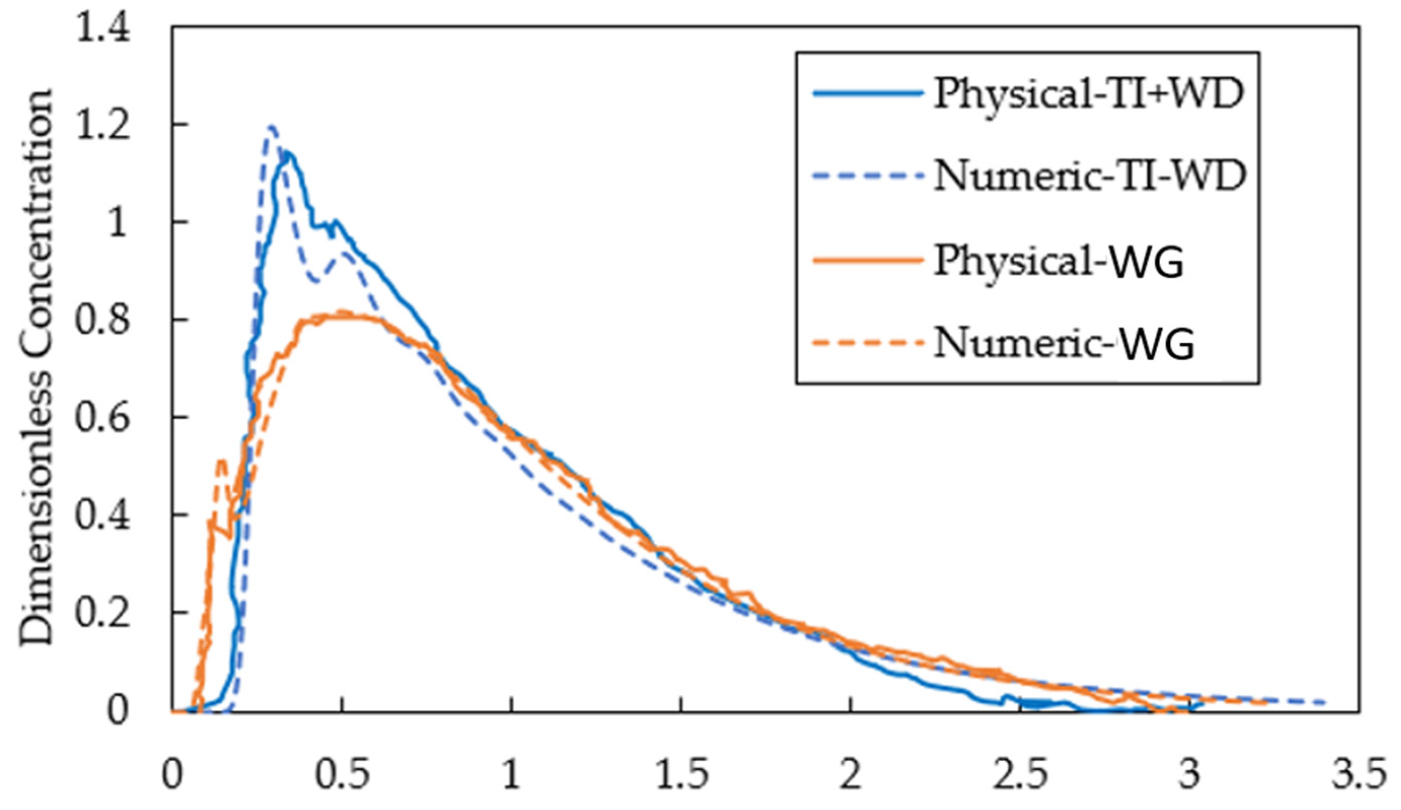 Metals 11 00796 g010