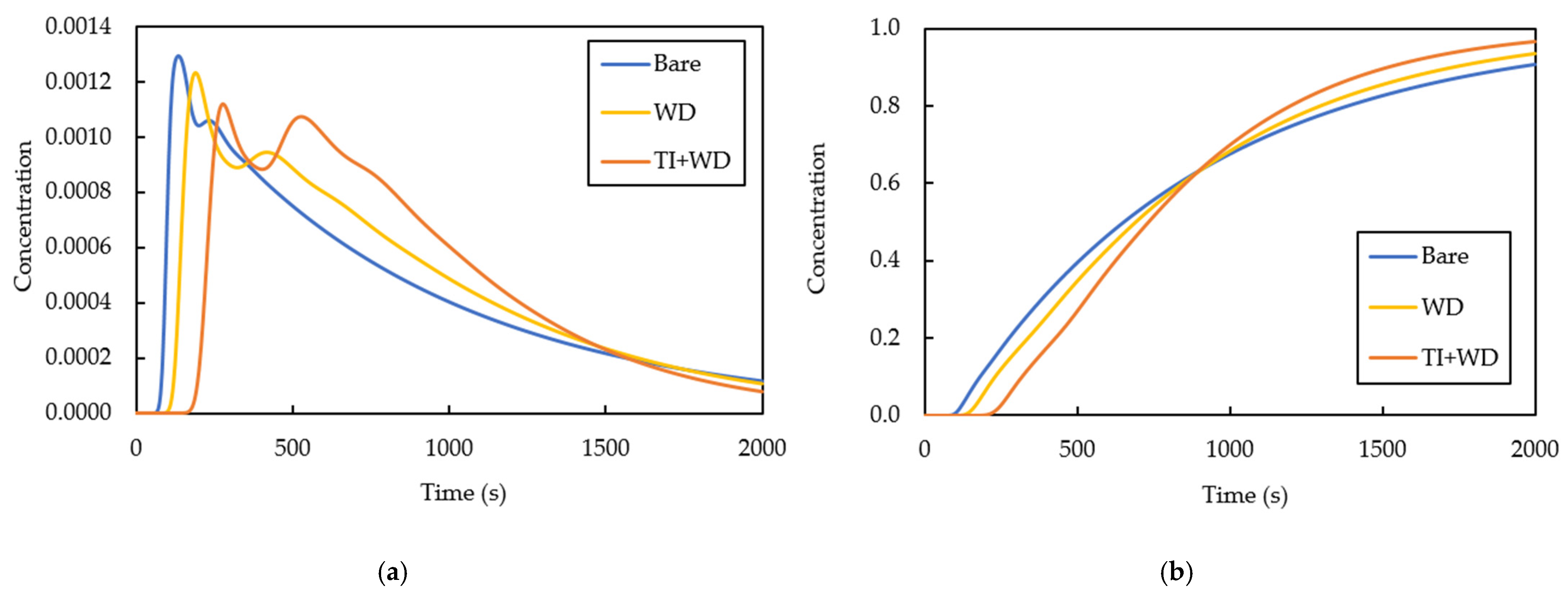 Metals 11 00796 g012