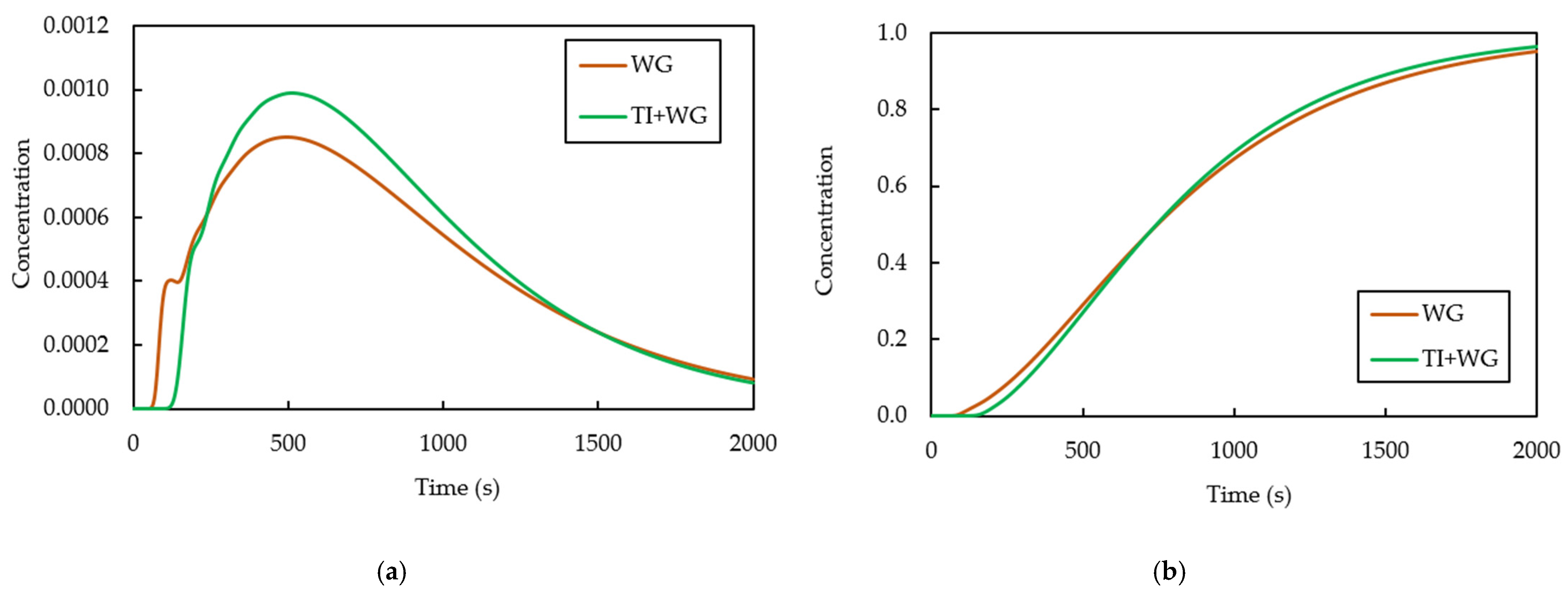 Metals 11 00796 g014