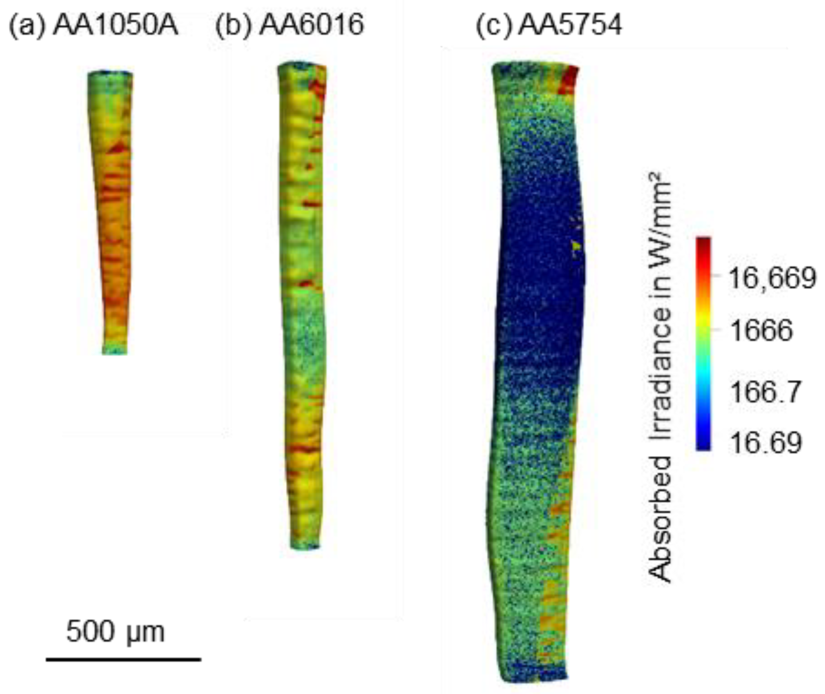 Metals 11 00797 g007