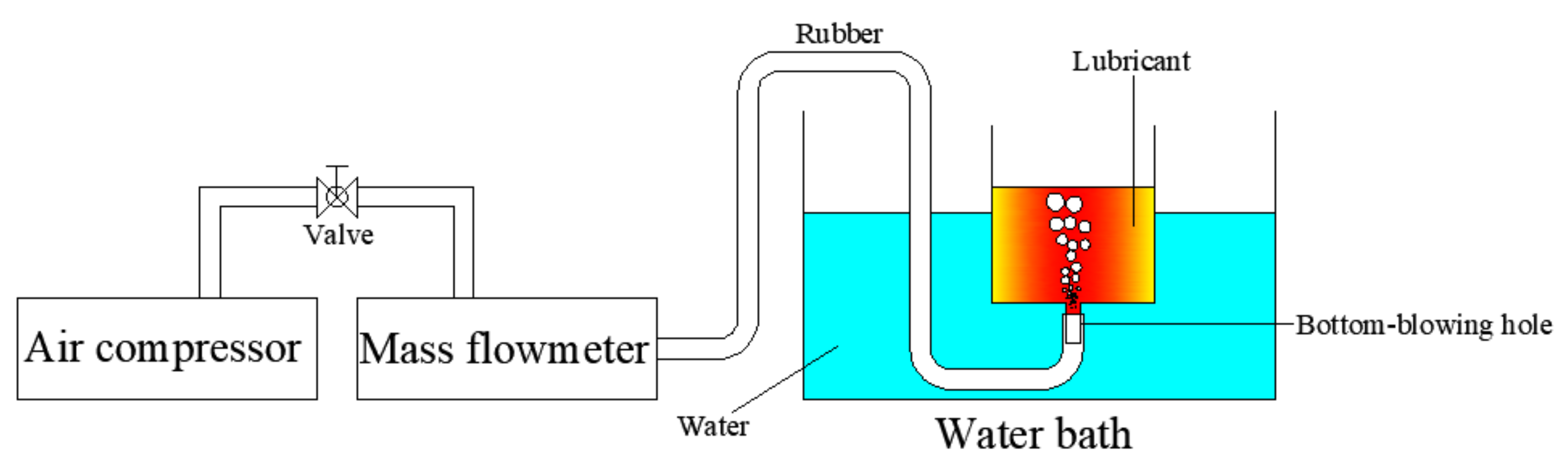 Metals 11 00799 g006