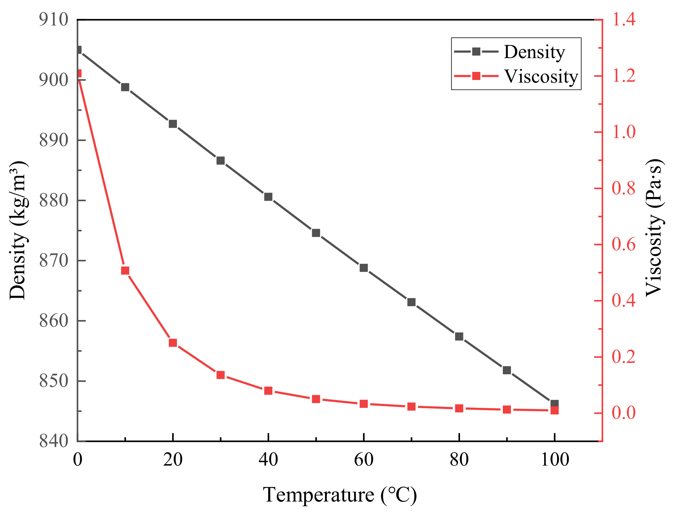 Metals 11 00799 g008