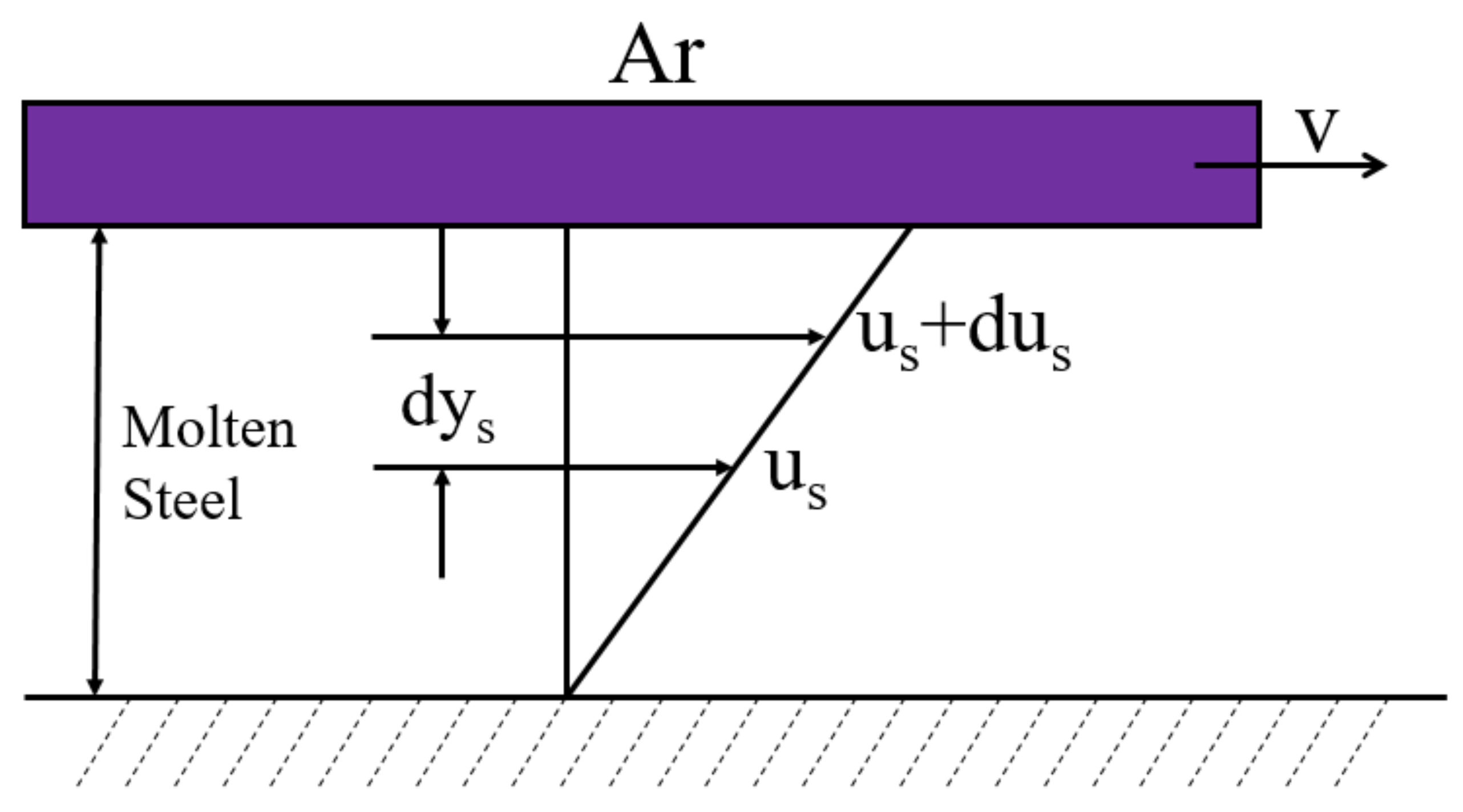 Metals 11 00799 g010