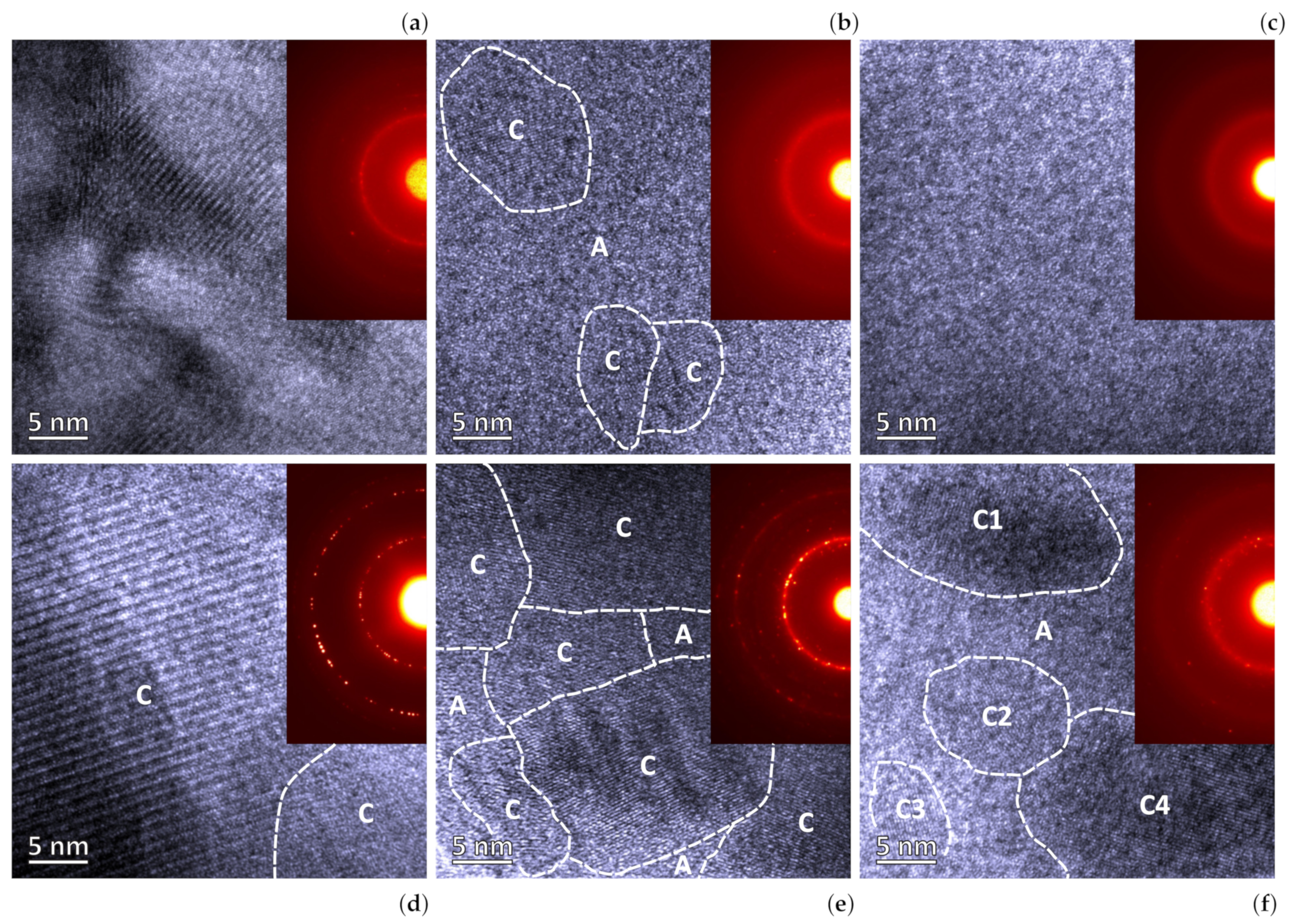Metals 11 00800 g003
