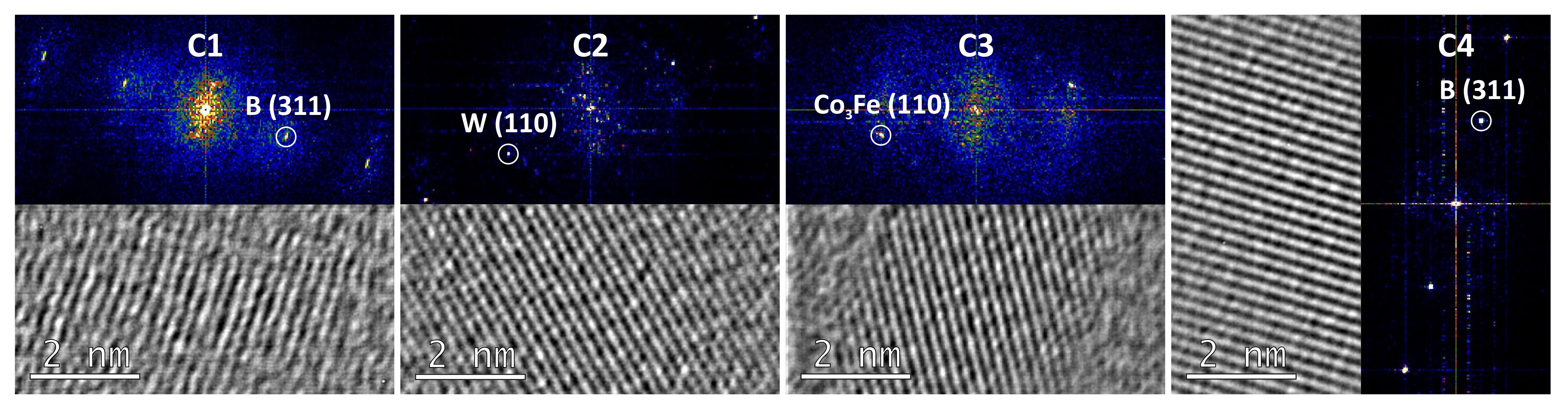 Metals 11 00800 g004