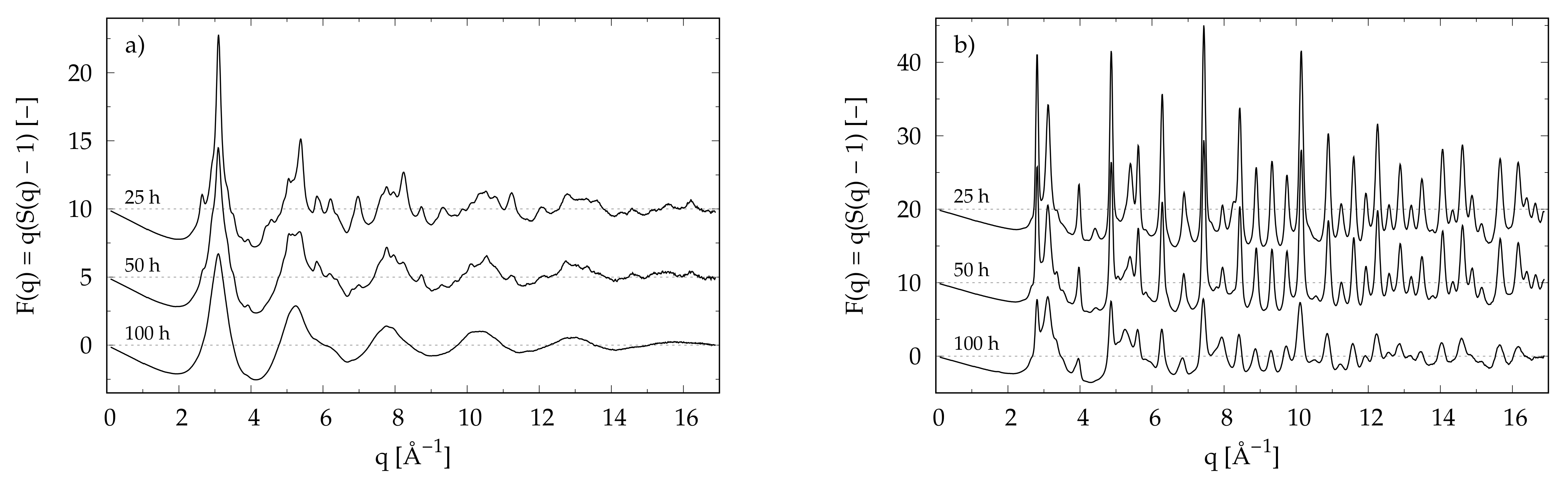 Metals 11 00800 g005