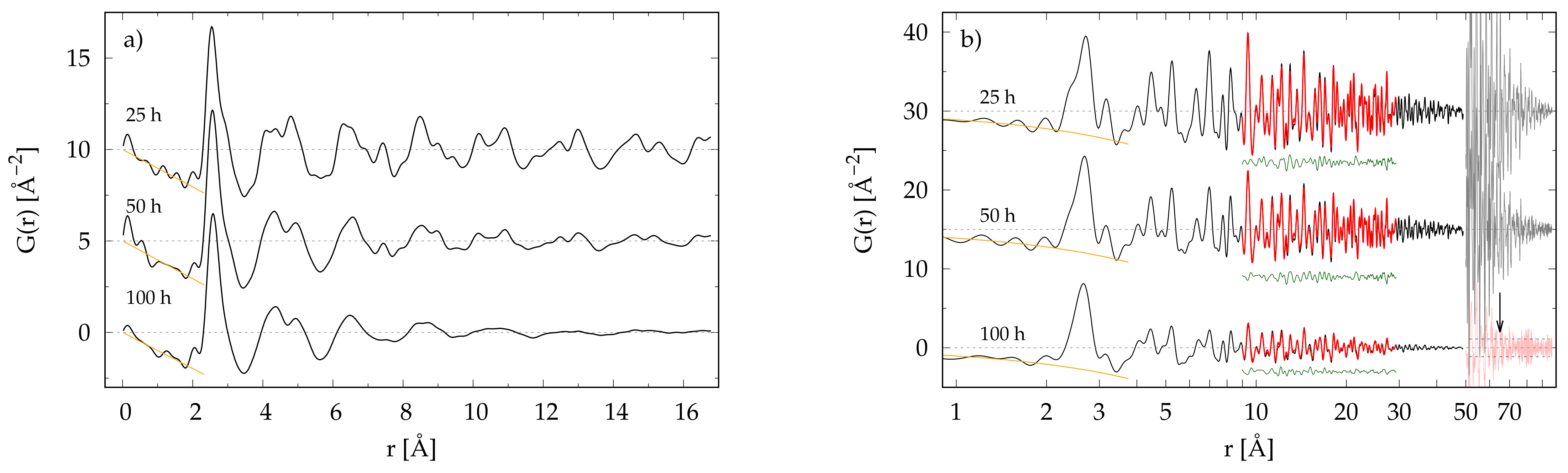 Metals 11 00800 g006