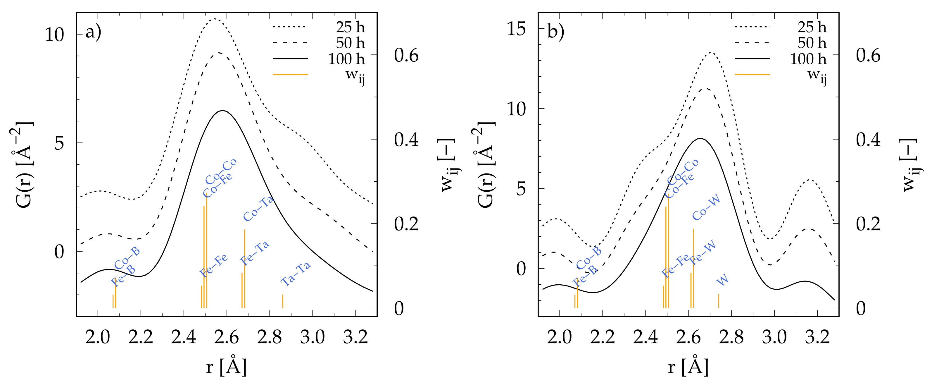 Metals 11 00800 g007