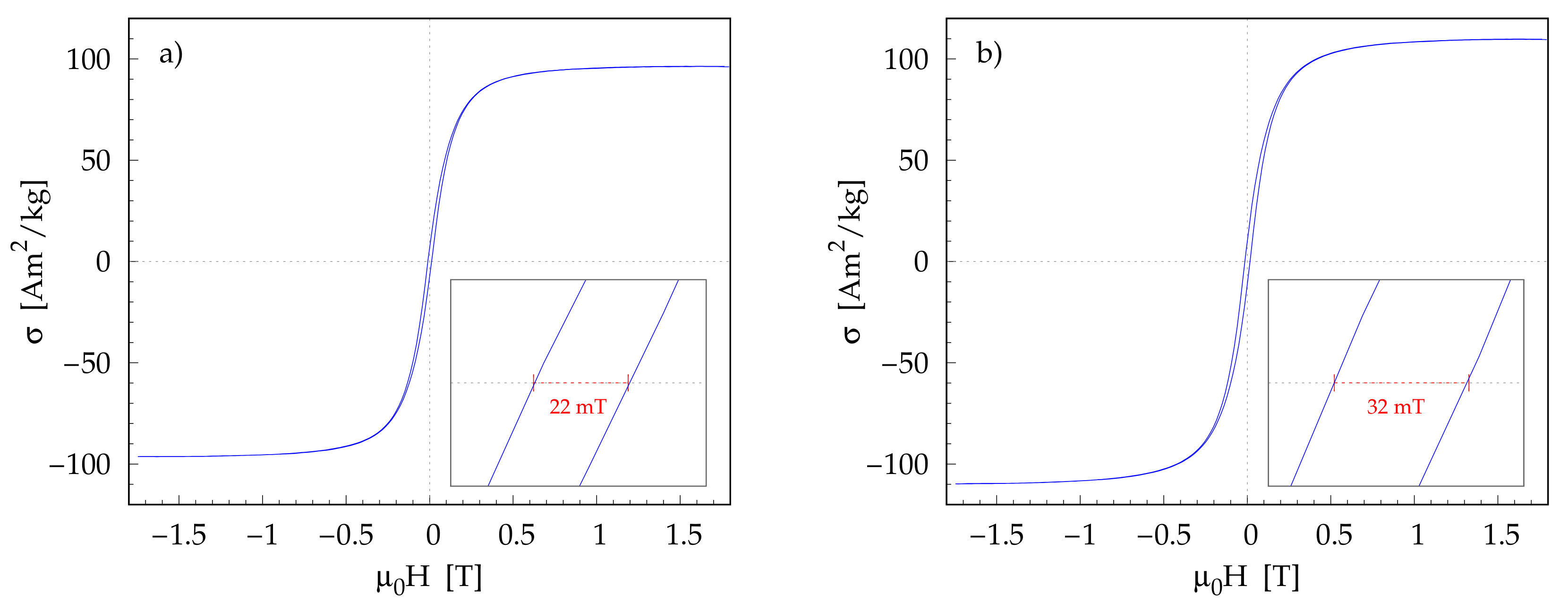 Metals 11 00800 g010