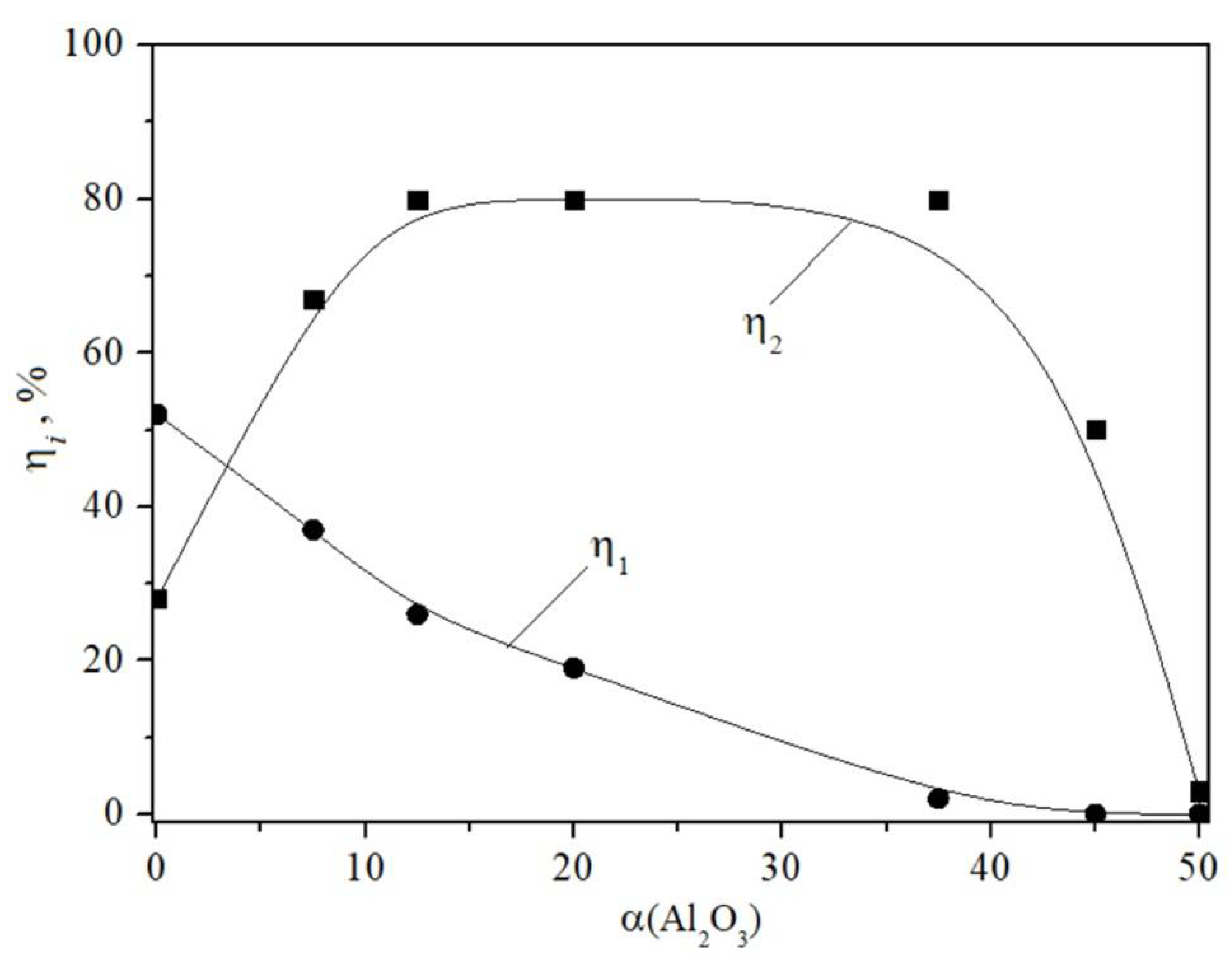Metals 11 00803 g002
