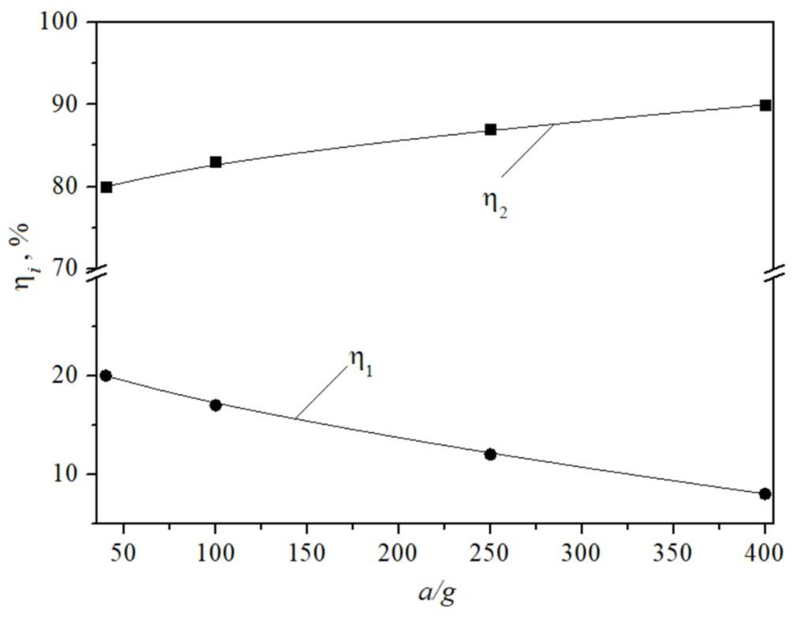 Metals 11 00803 g003