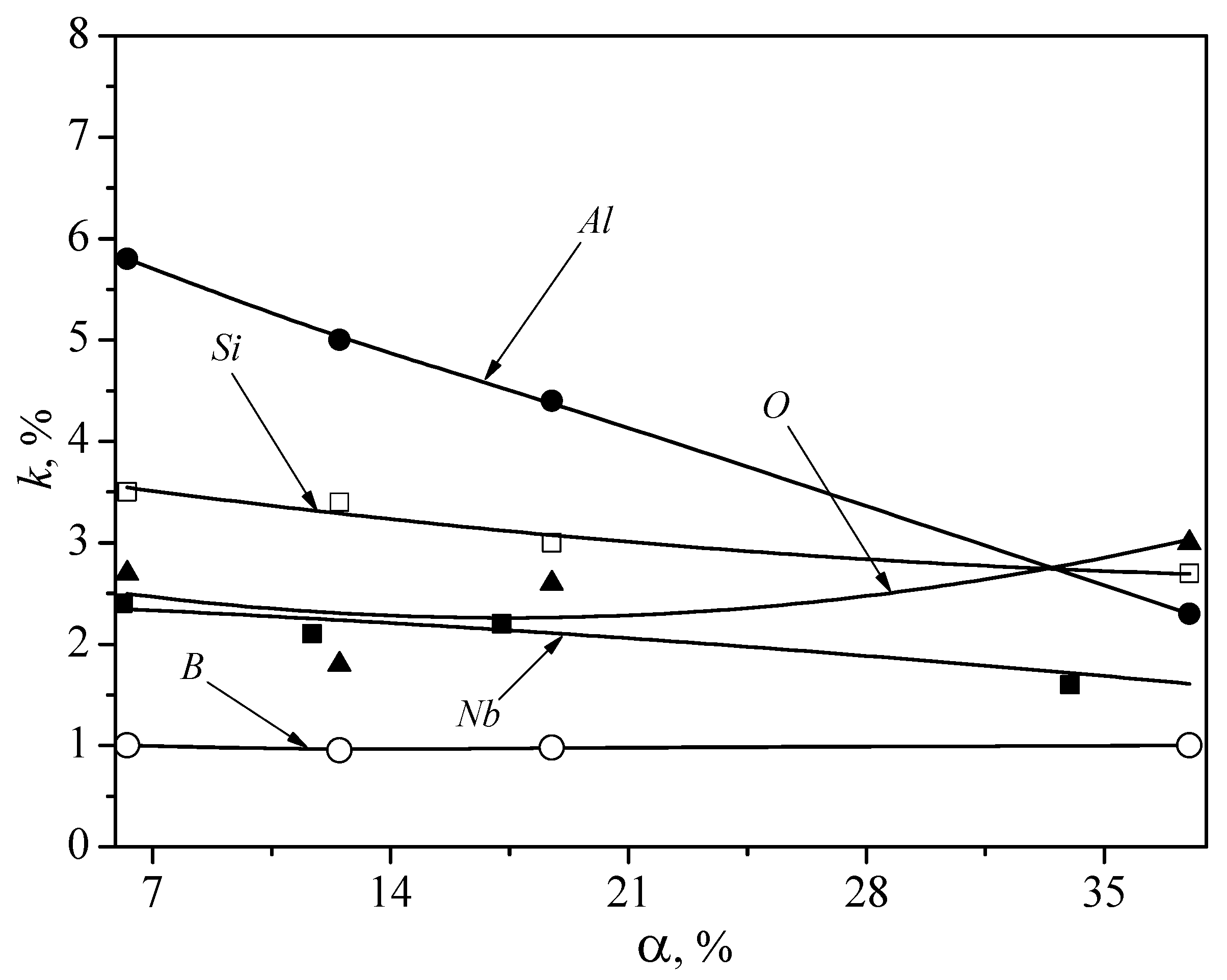 Metals 11 00803 g004