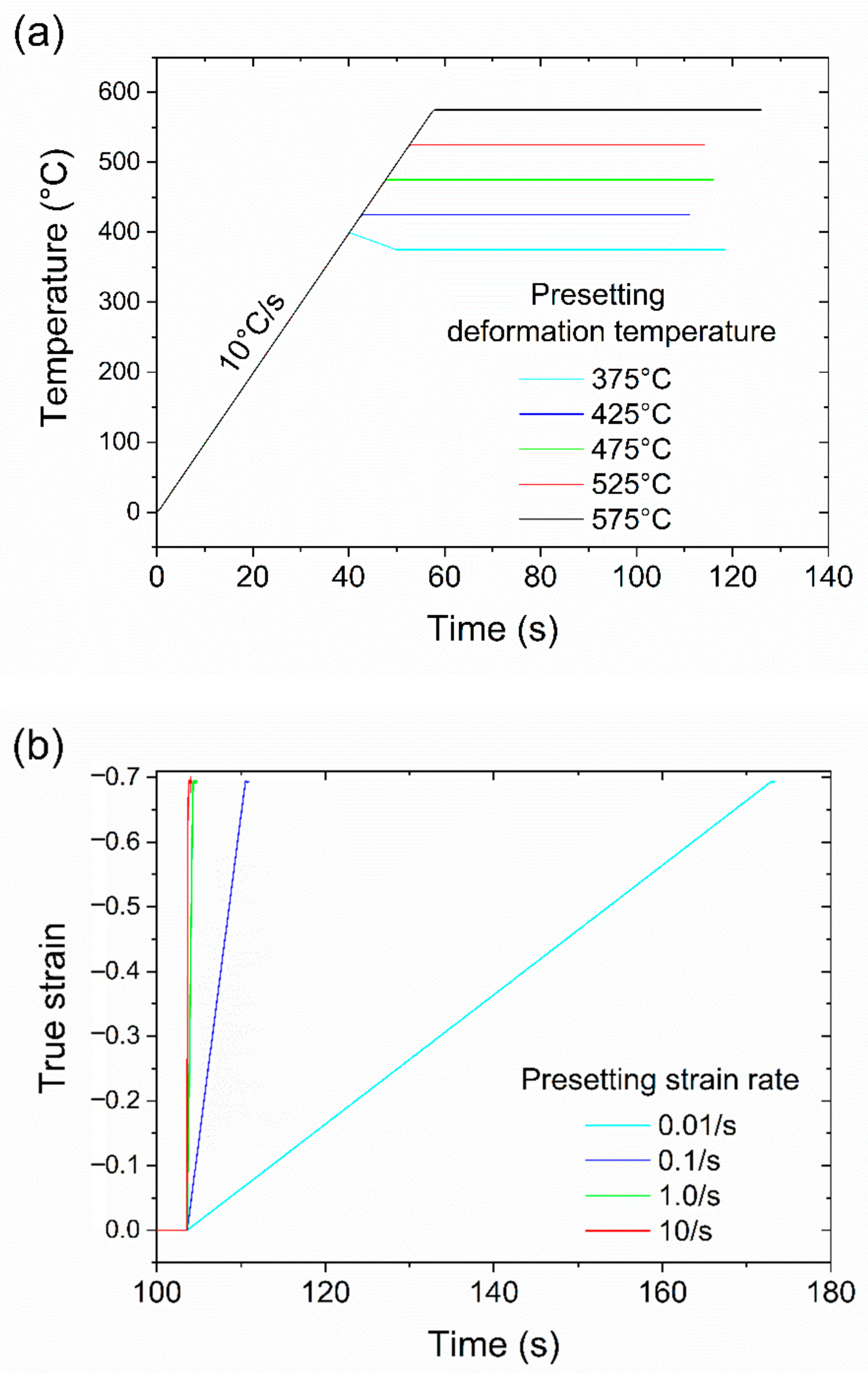 Metals 11 00804 g002 Metals 11 00804 g002