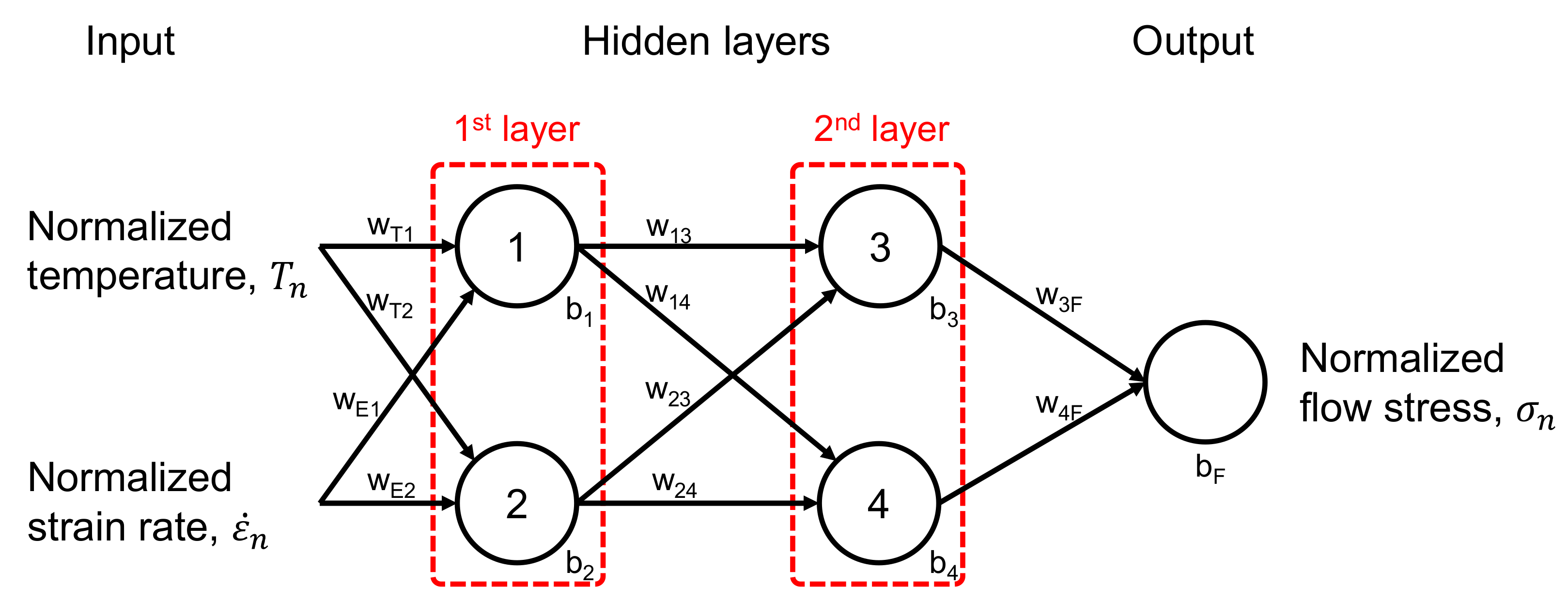 Metals 11 00804 g004 Metals 11 00804 g004