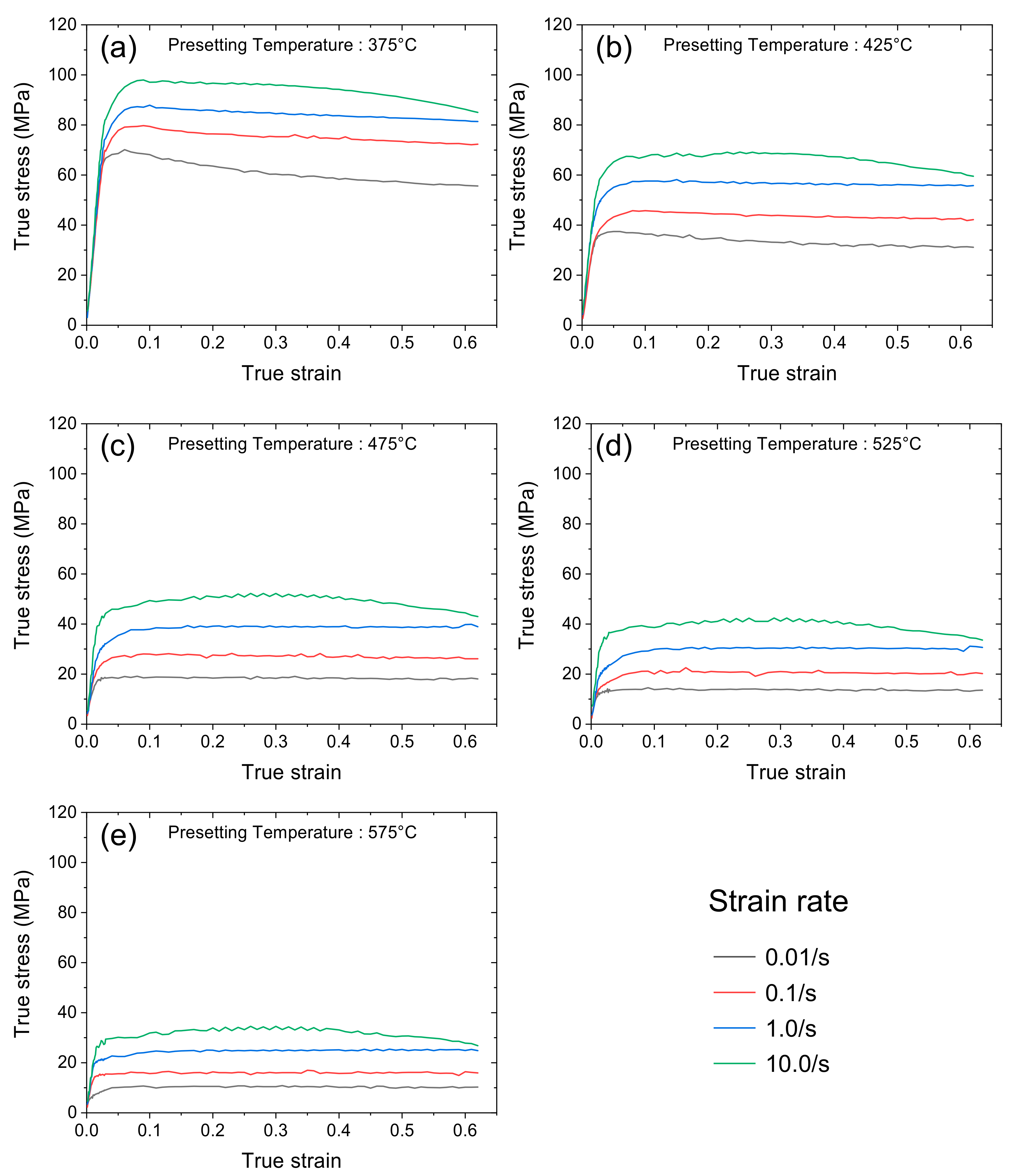 Metals 11 00804 g005 Metals 11 00804 g005