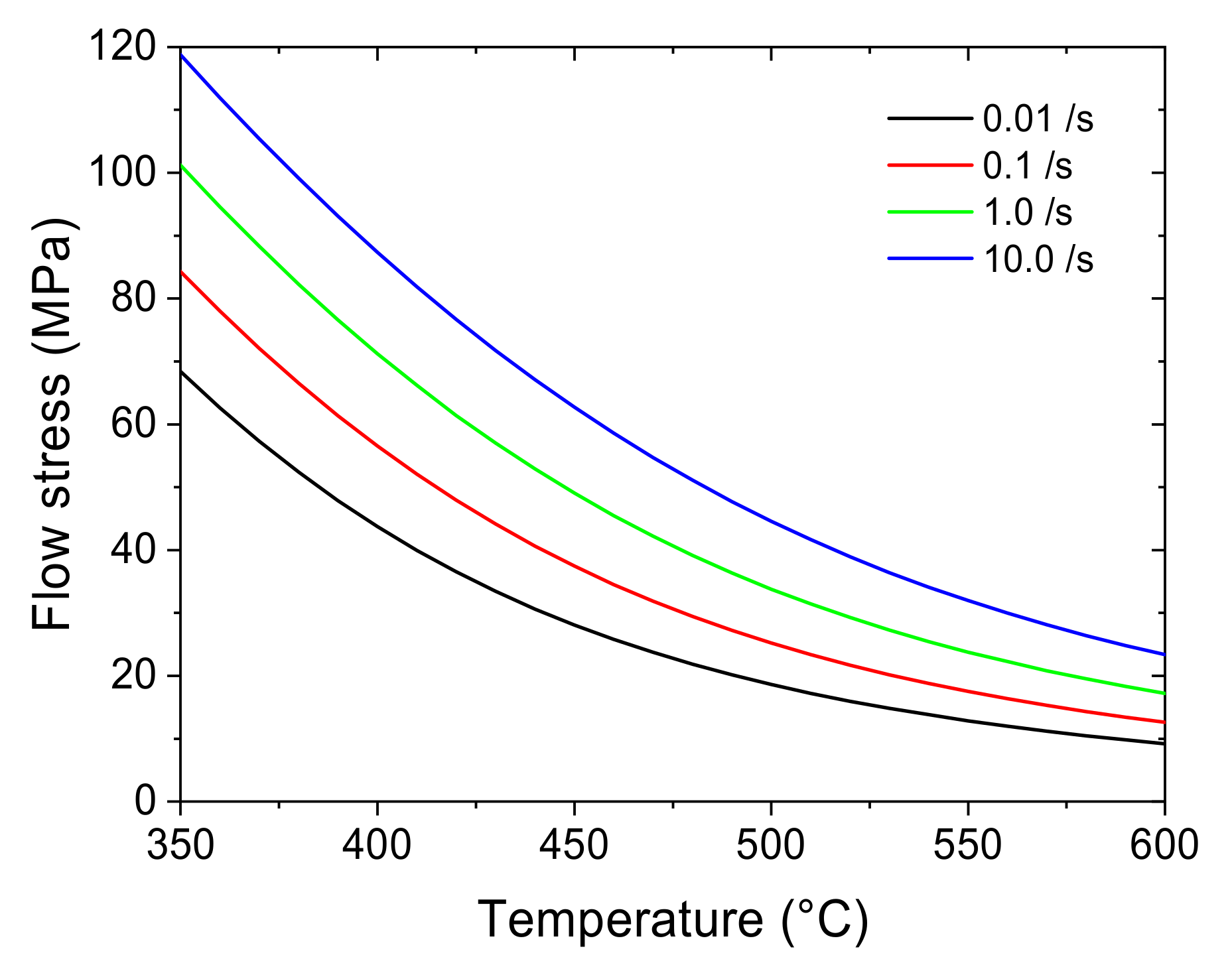 Metals 11 00804 g008 Metals 11 00804 g008