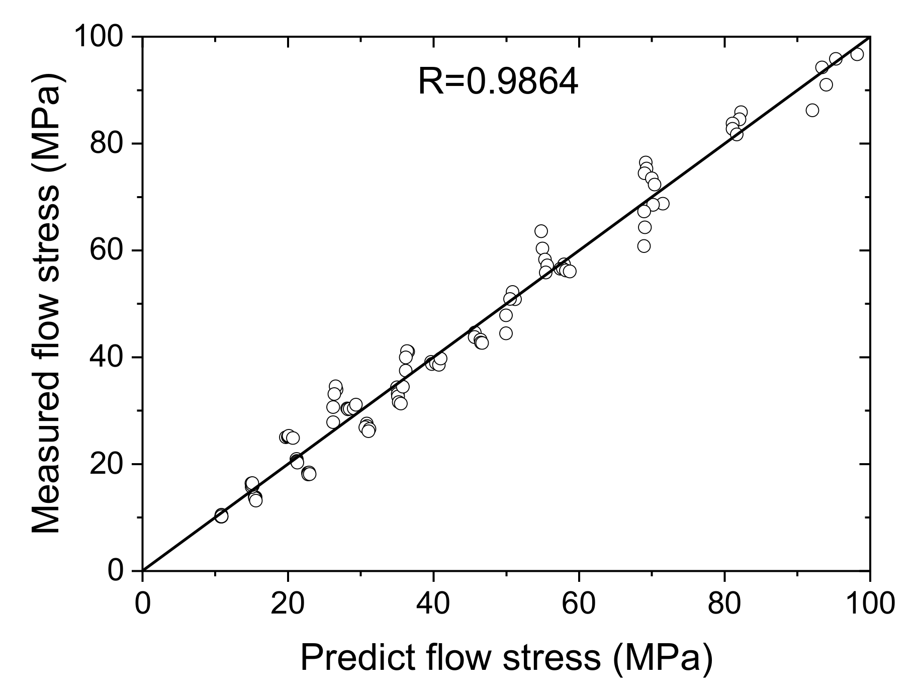 Metals 11 00804 g009 Metals 11 00804 g009