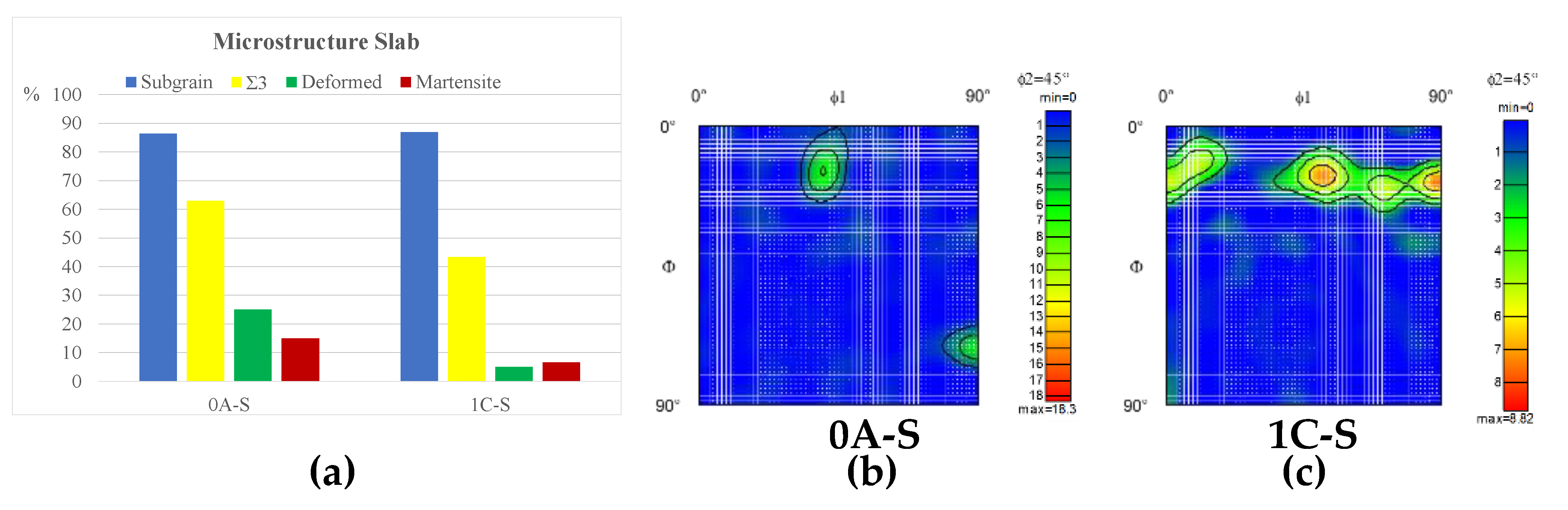 Metals 11 00806 g009