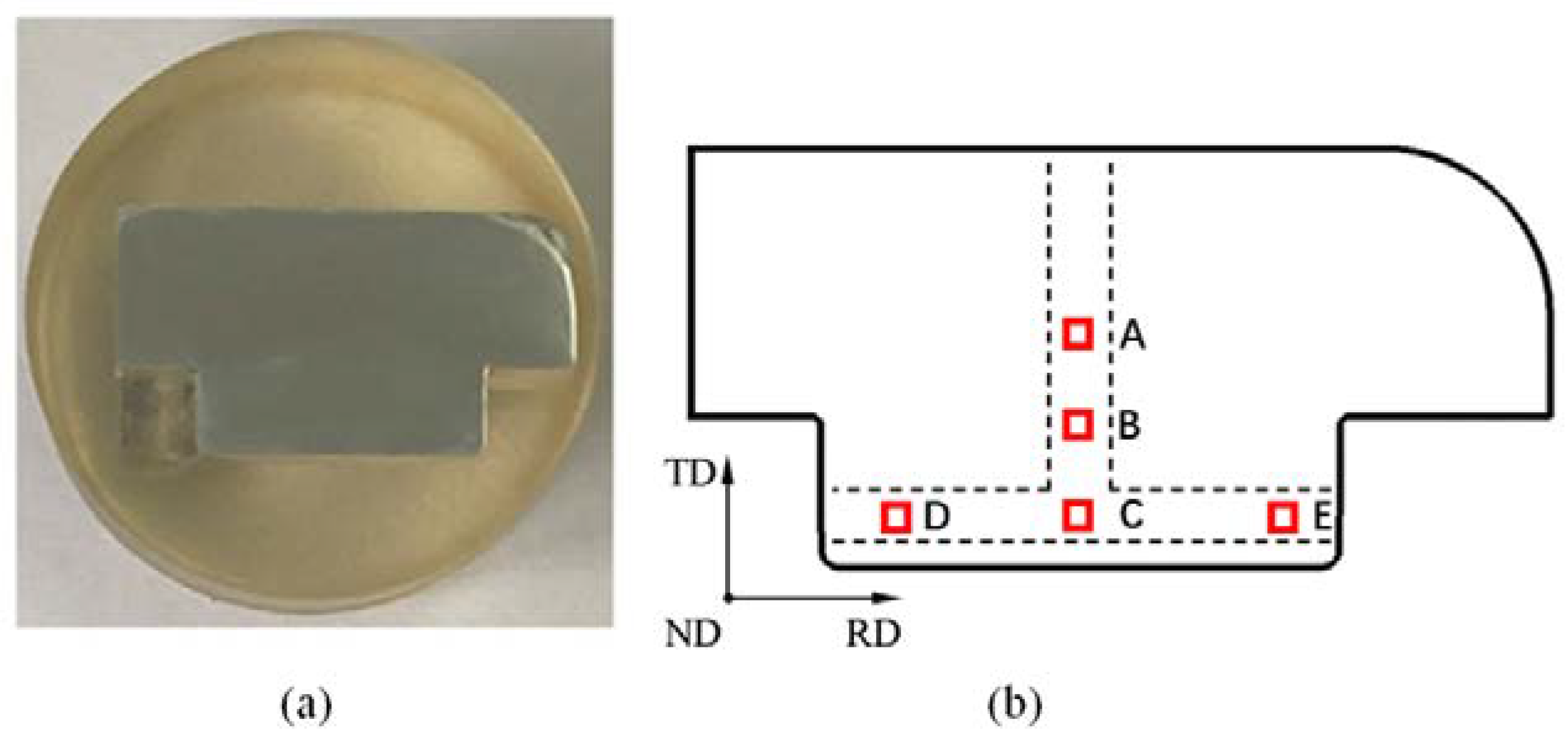 Metals 11 00808 g016 Metals 11 00808 g016